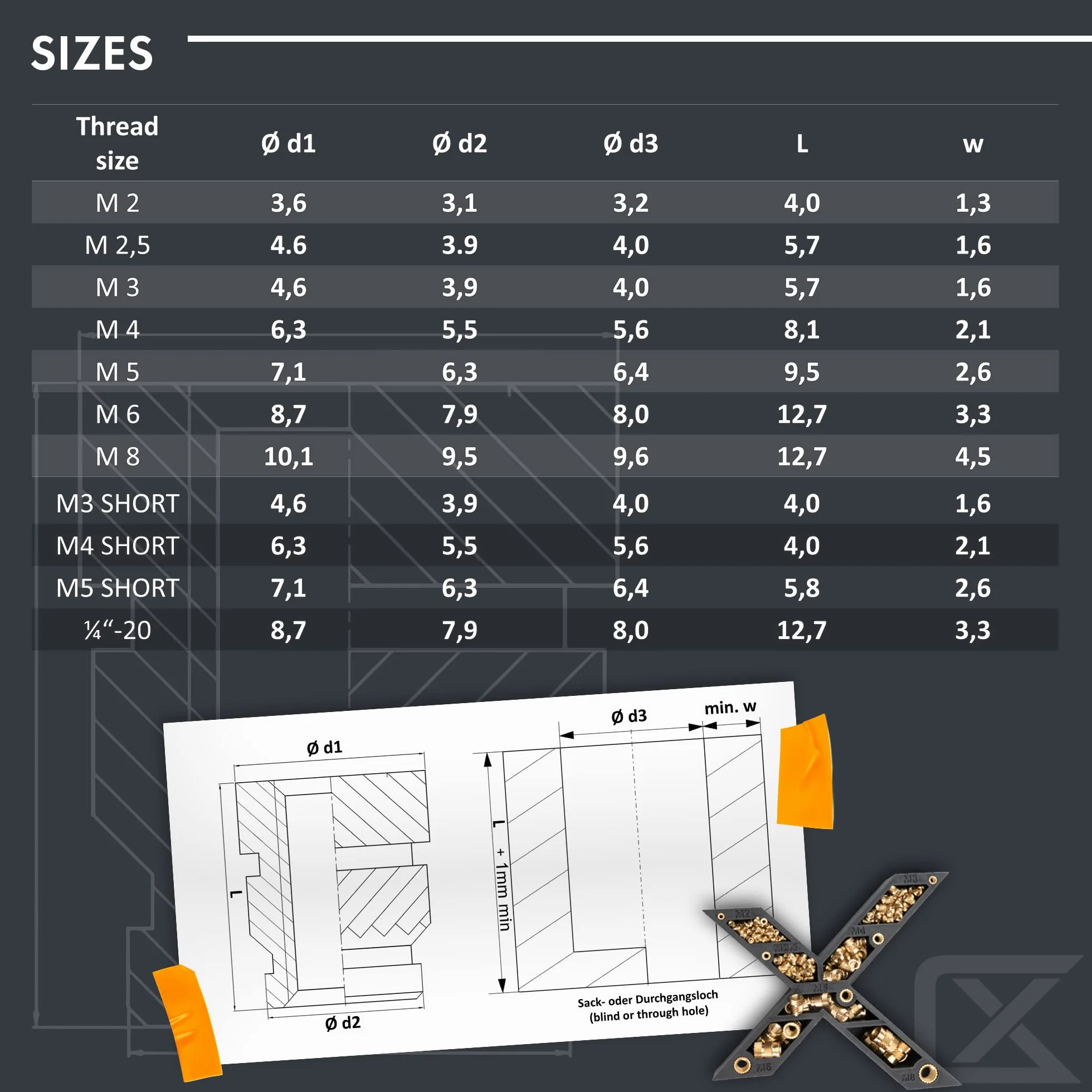 Ruthex Inserto filettato M3-100 pezzi RX-M3x5,7 Boccola filettata in ottone per parti in plastica stampate in 3D
