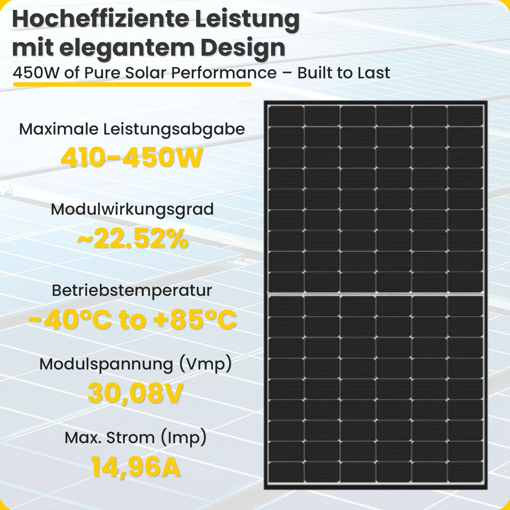 Offgridtec Sistema scaldabagno solare 900 W Caldaia ibrida Fothermo 80 l, Plug & Play, backup 230 V fino a 1500 W, temp. massima 65 °C, doppio pannello solare bifacciale