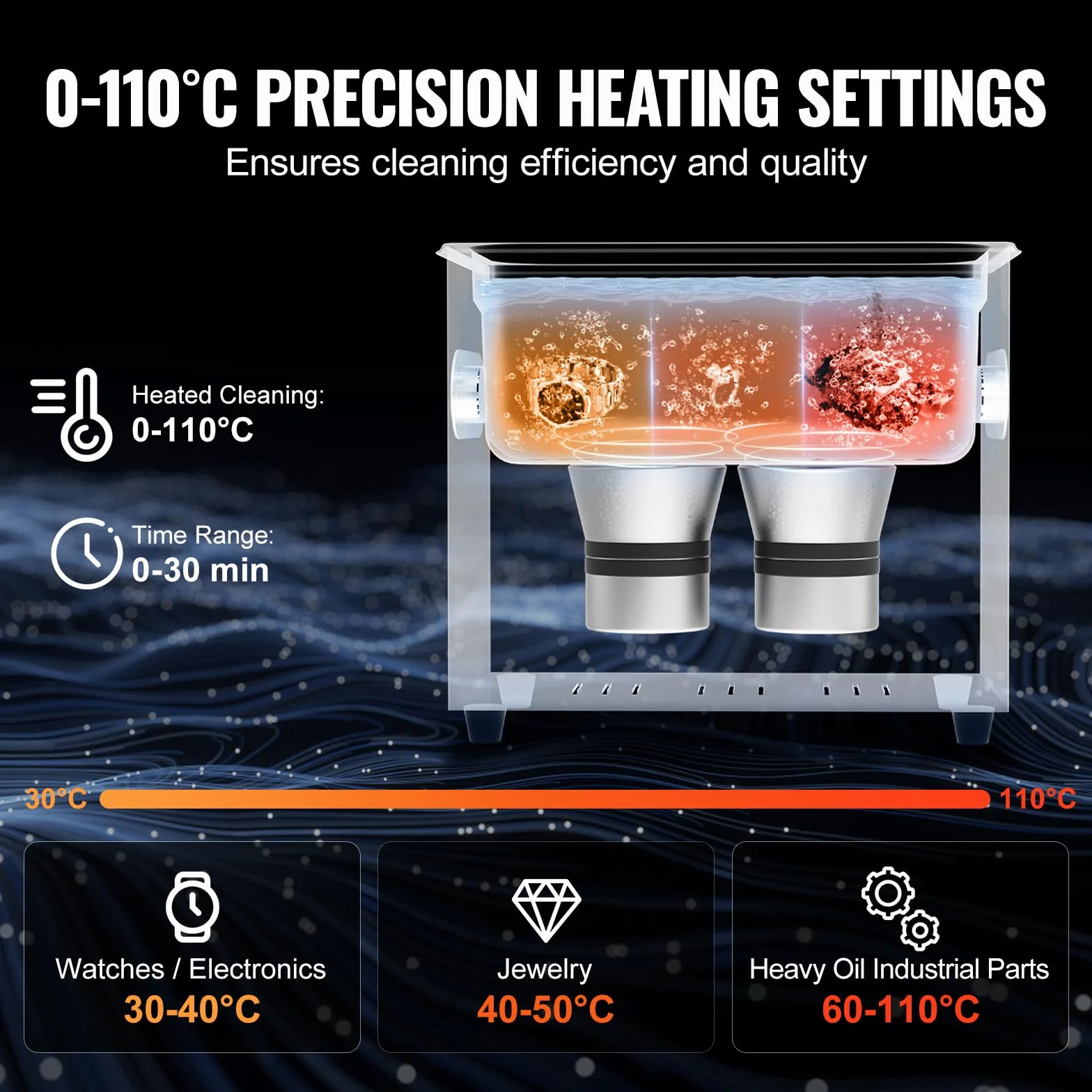 VEVOR Pulitore ad Ultrasuoni 3L, Riscaldante, Cestello, Macchina Digitale a Cavitazione Sonica 120W