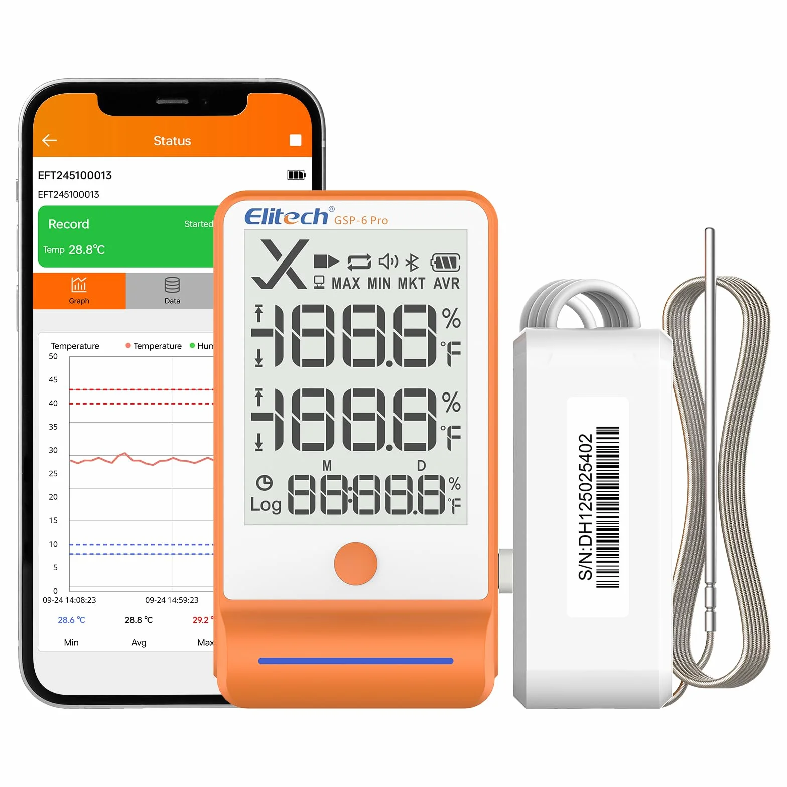 Elitech GSP-6Pro TLE Rejestrator Temperatury Cyfrowej Ultra-Niskiej do Lodówek Medycznych Monitor MAX MIN