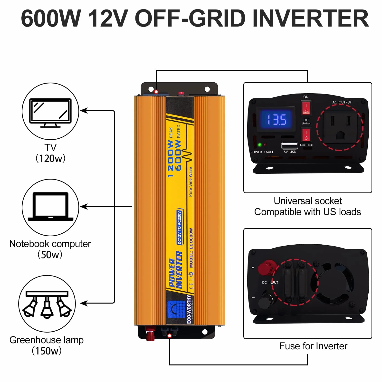 ECO-WORTHY Invertitore a energia solare da 600 W, 12 V, DC 12 V, AC 220 V, onda sinusoidale per auto, camper, caravan, campeggio e sistemi solare
