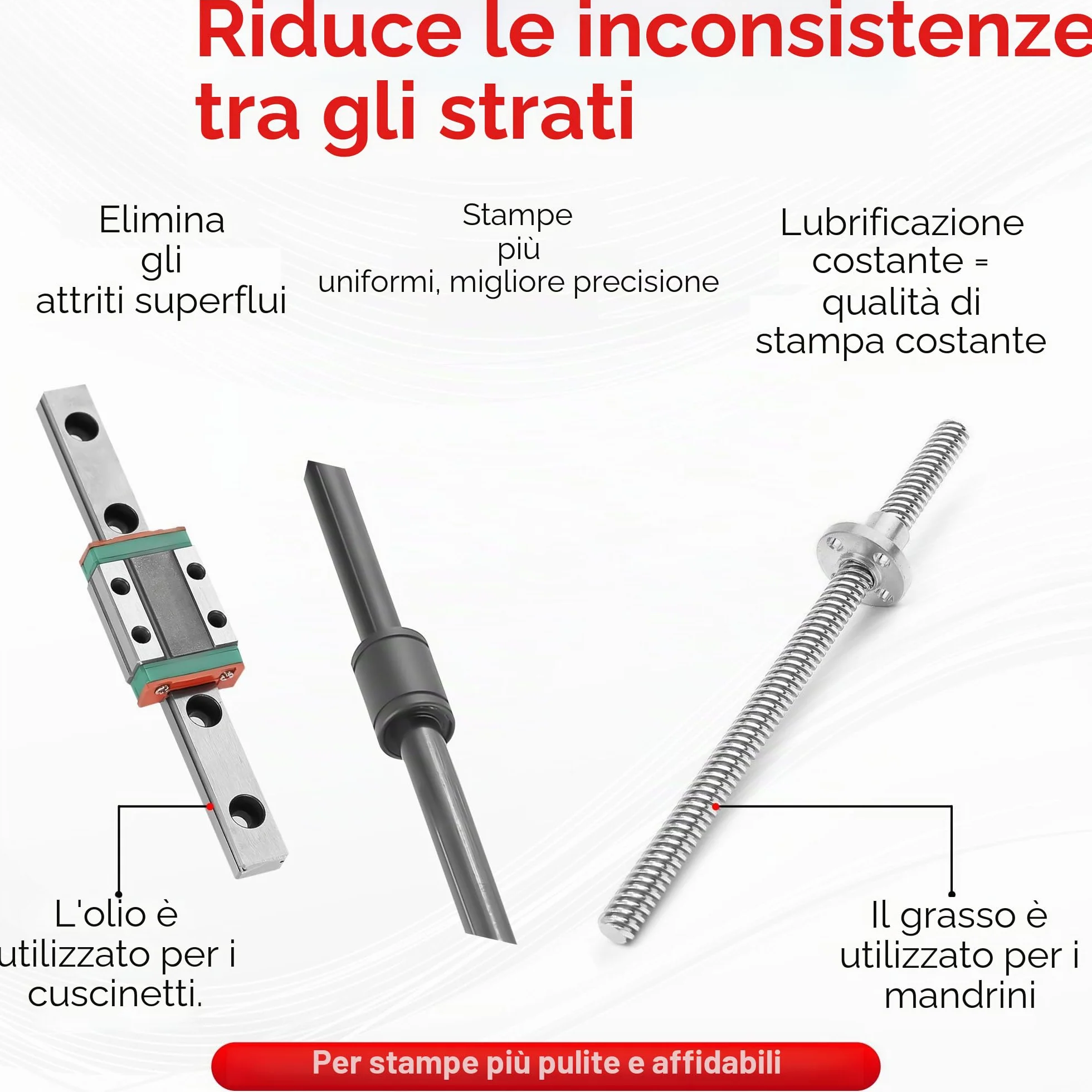 Set di accessori per lubrificanti per stampanti 3D e olio per la manutenzione professionale - Olio per mandrino per ottimizzare la stampa e ridurre il rumore - Lubrificante per stampa 3D, 30