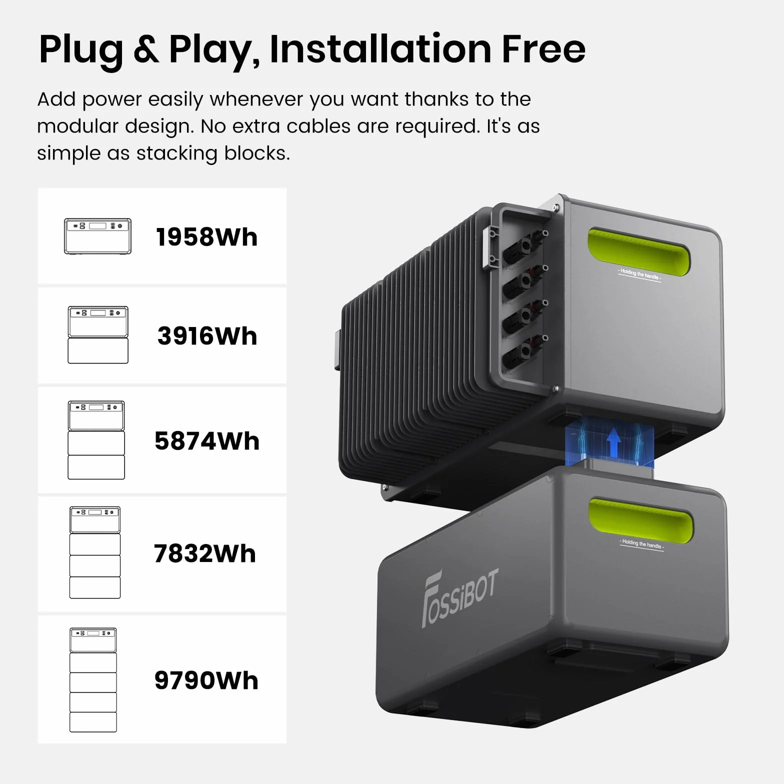 FOSSiBOT FBP1200 Centrale elettrica portatile da balcone con accumulo, Batteria LFP 1,98kWh, Espandibile fino a 39,16kWh, Microinverter All-in-One, 6500 Cicli di Carica Power station, Plug & Play