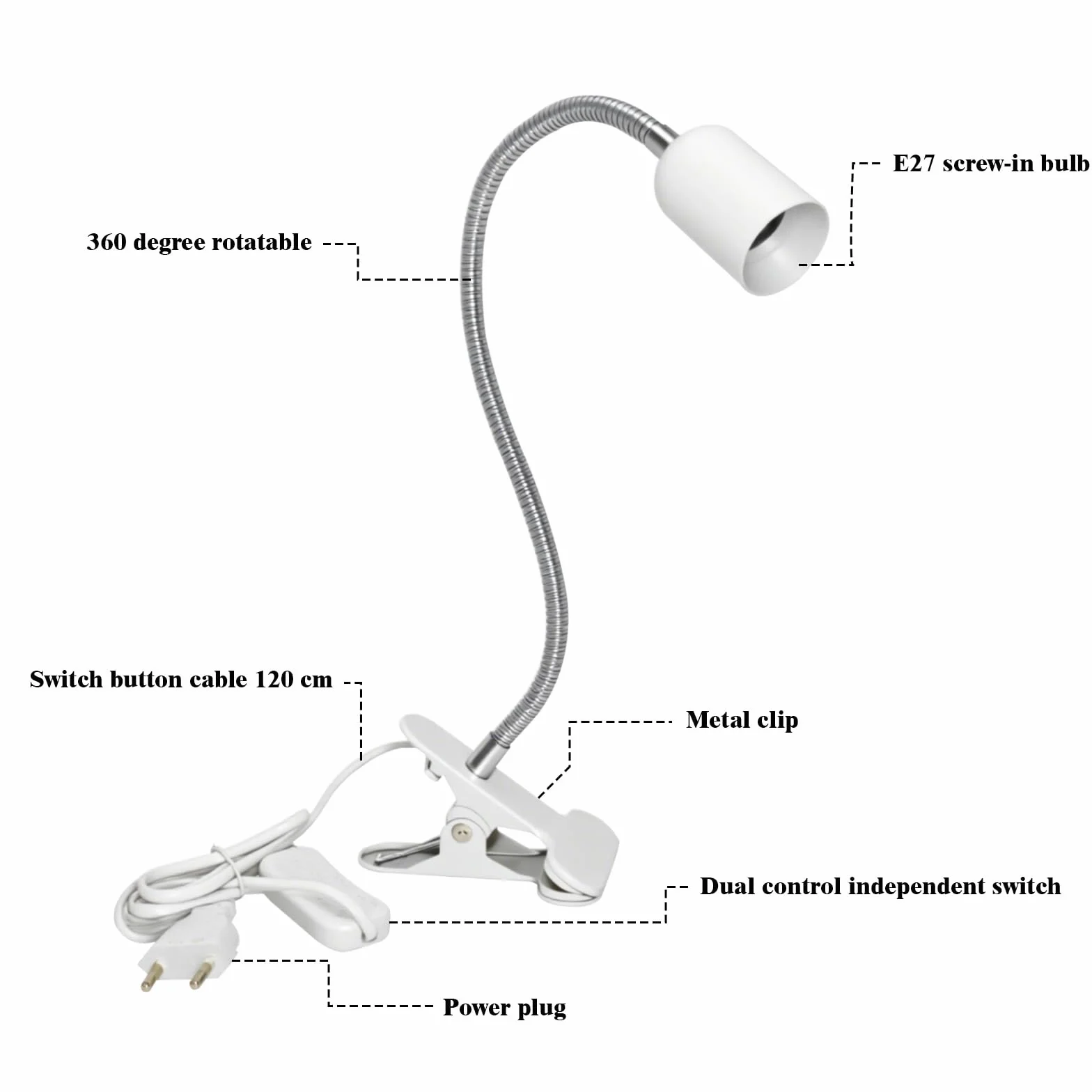 Portalampada E27, Lampada Pinza con Interruttore e Cavo Alimentazione 120 cm, 360° Regolabile Portalampada con Spina per Animali, Pianta Cresce, Lampada da Tavolo, Bianco (Senza Lampadina)