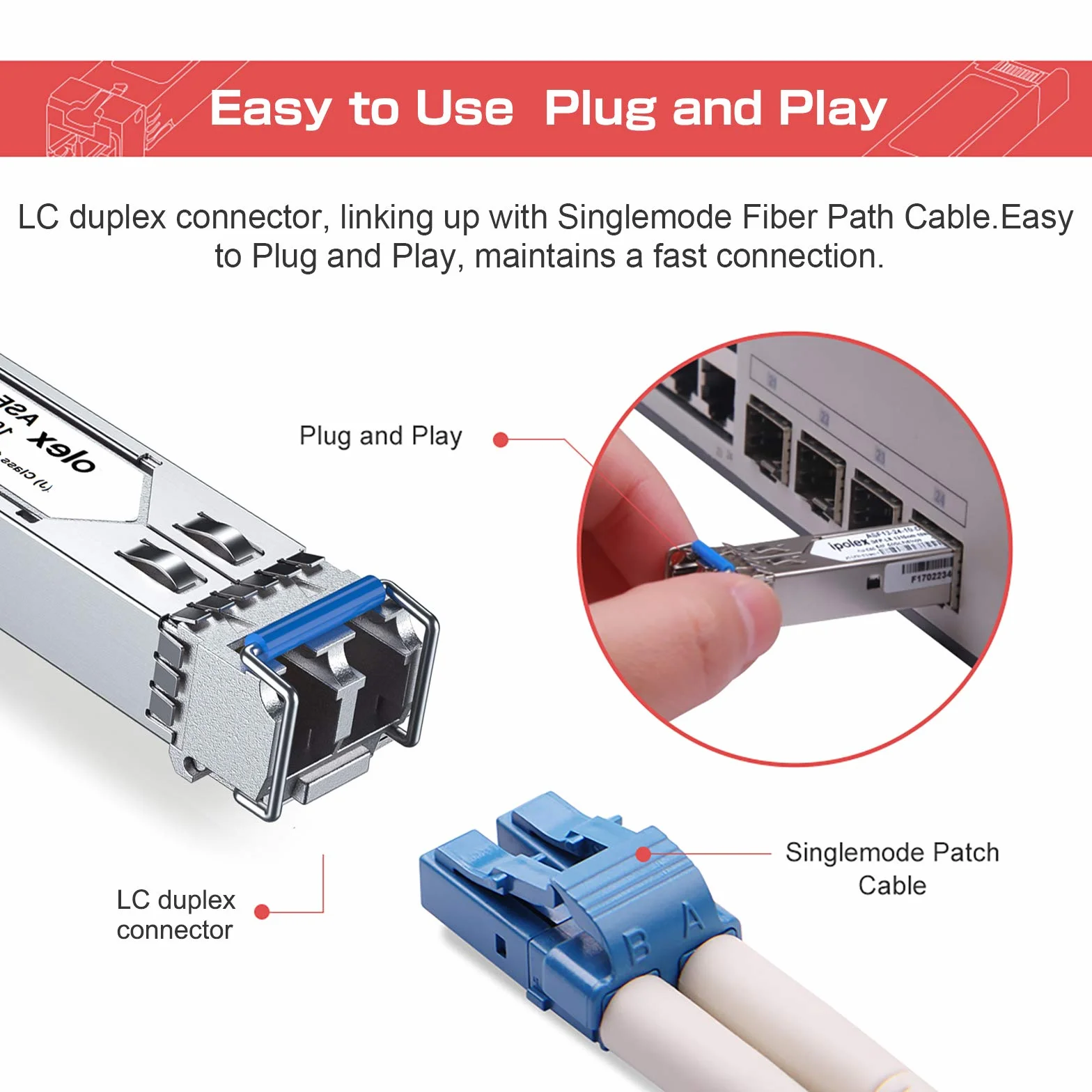 ipolex 1.25G SFP Transceiver 1000Base-LX 1310nm 20km Singlemode LC Mini-Gbic Modulo 2-Pack