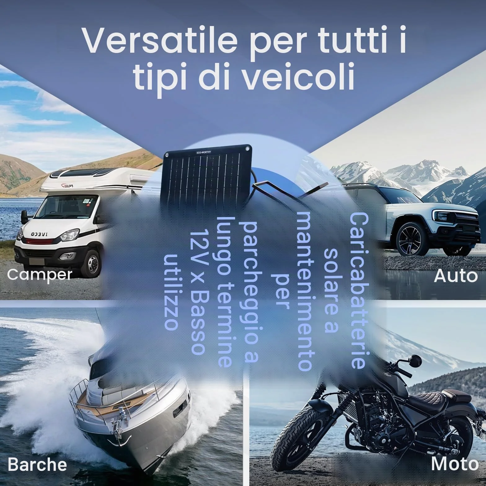 ECO-WORTHY Caricabatteria Solare OBDII 10W Aggiornato - Pannello Solare Mono Impermeabile da 12V con Supporto Portatile per Auto, Camion, Barche, Tosaerba, Camper, Roulotte