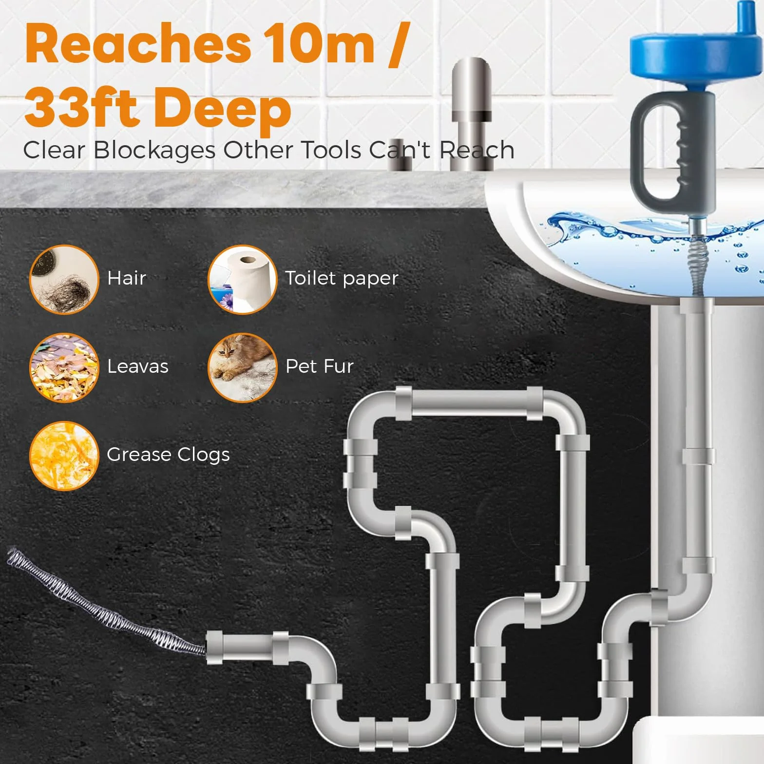 Molla Sonda Sturatubi 10M, Riutilizzabile Sonda Sturatubi Professionale con guanti,Stura Lavandini e Scarichi Kit di Attrezzi per Fognature, Cucine, Bagni, WC e tubi di Scarico Intasat