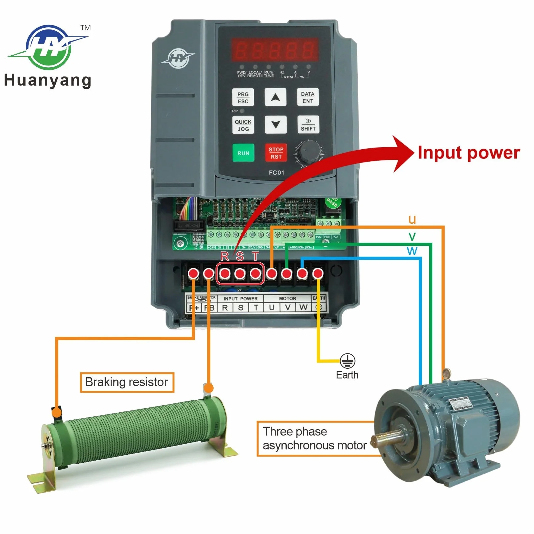 Huanyang VFD 400V 4.0KW 5.4PS, convertitore di frequenza computerizzato, controllo numerico computerizzato, motore CNC, convertitore inverter per motore mandrino, controllo velocità, serie FC01