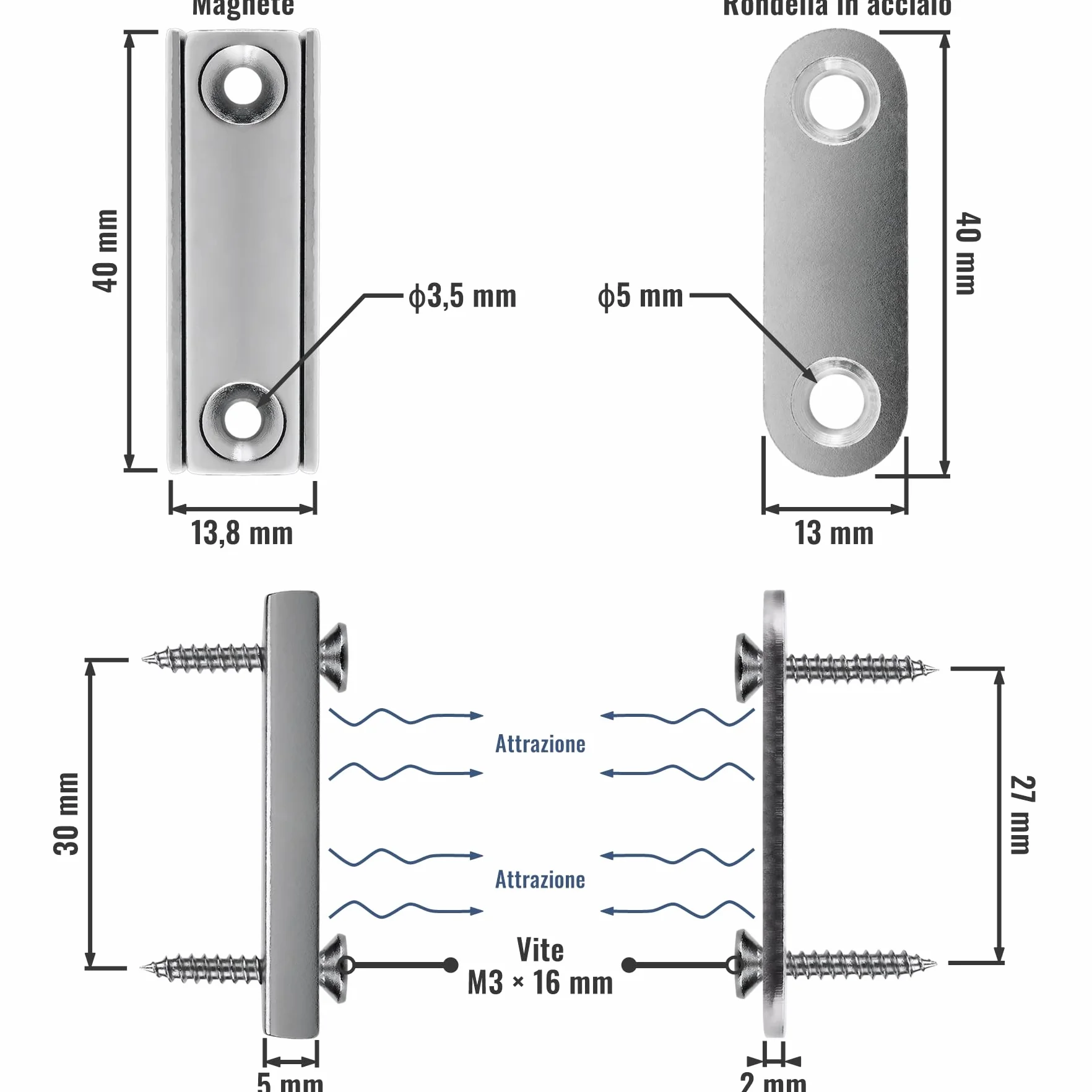 Sensei 2 pezzi Magnete rettangolare al neodimio 40x13,8x5 mm con fori per viti, capacità di carico 15 kg + 2 rondelle in acciaio + 8 viti incluse