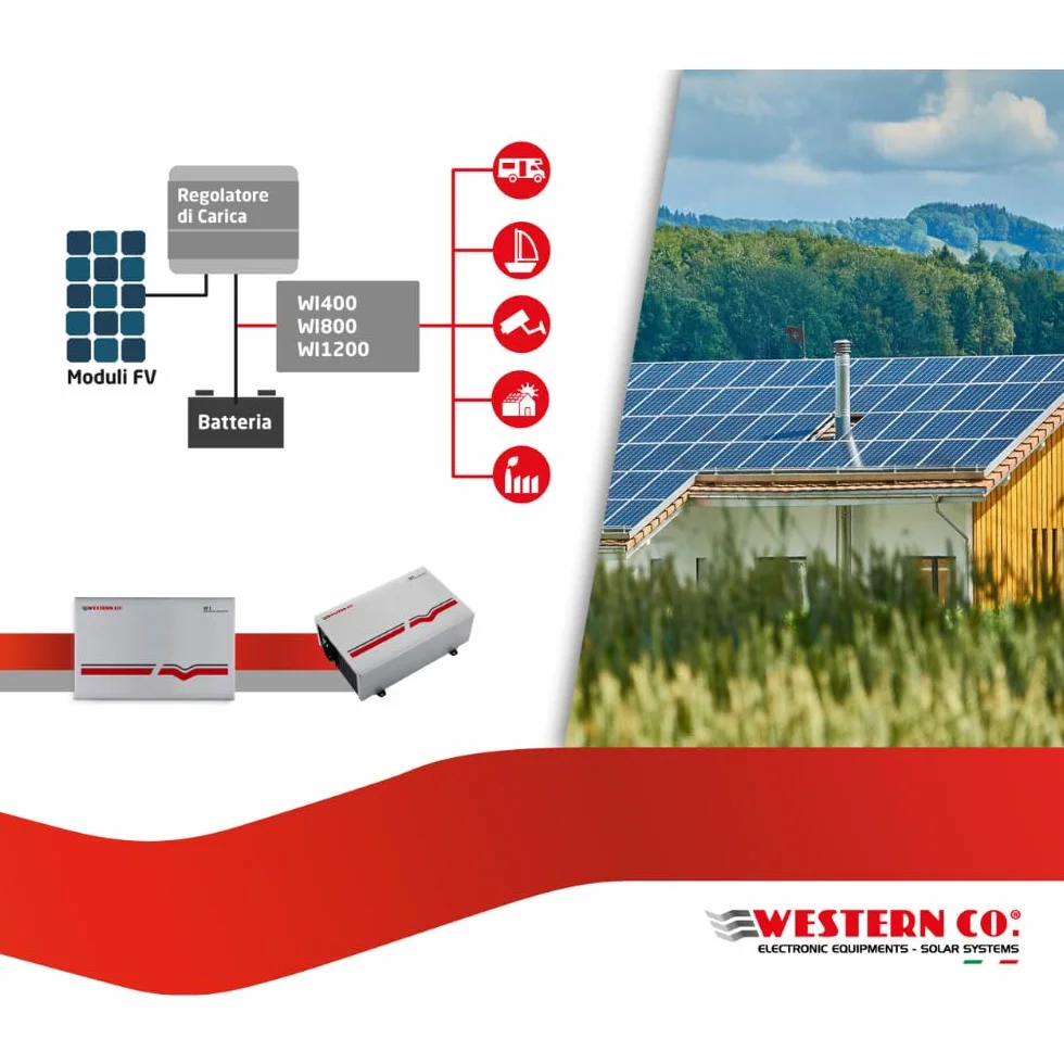 Western CO WI 400-12 | Inverter Fotovoltaico ad Isola DC/AC-400W | Ingresso 12V | Inverter Onda Sinusoidale Pura Off Grid, Risparmio Energetico, Batterie per Fotovoltaico, Generatore di Corrente