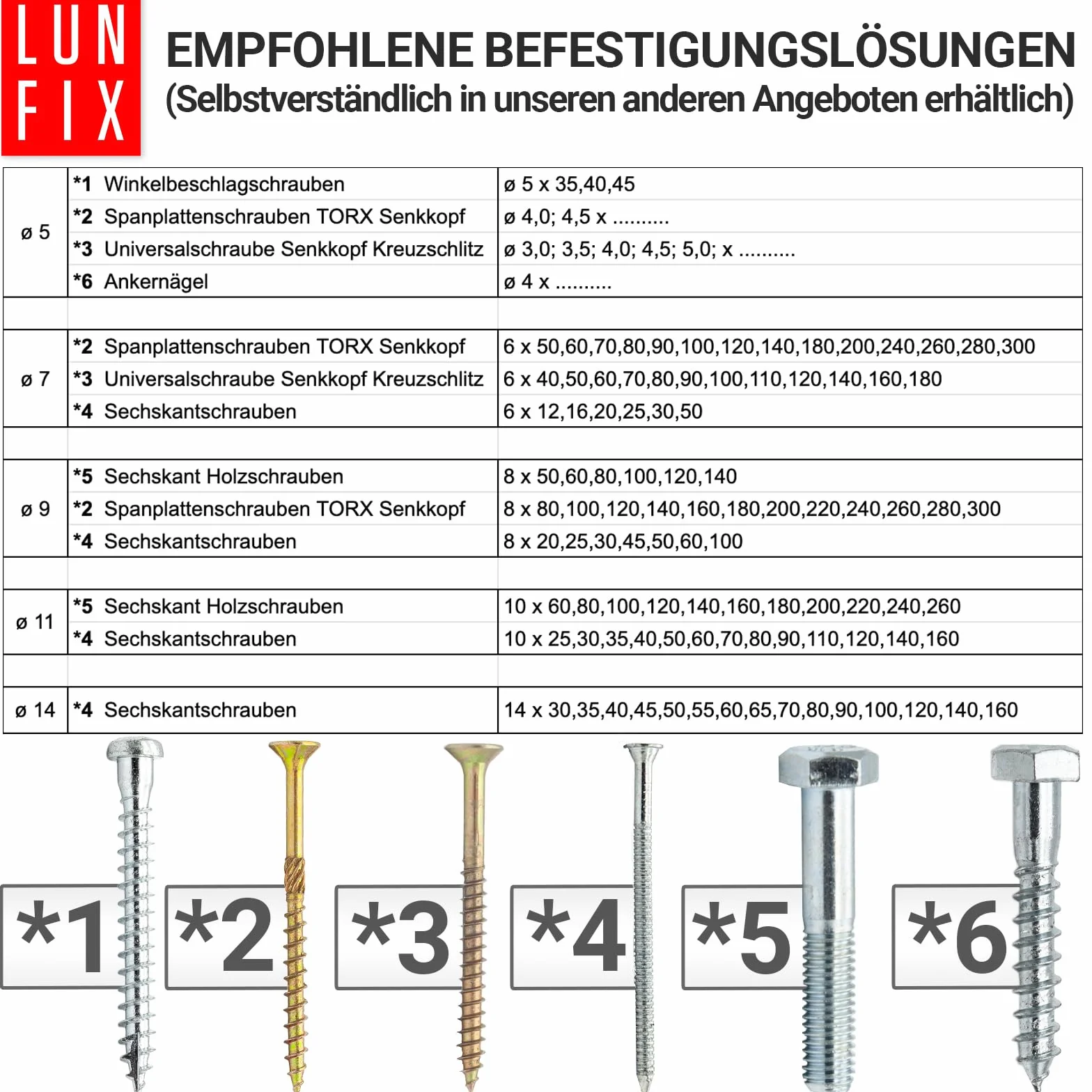 Lun Fix Staffe angolari 70x70x55 mm 20 szt. ocynkowane 1,5 mm 90°