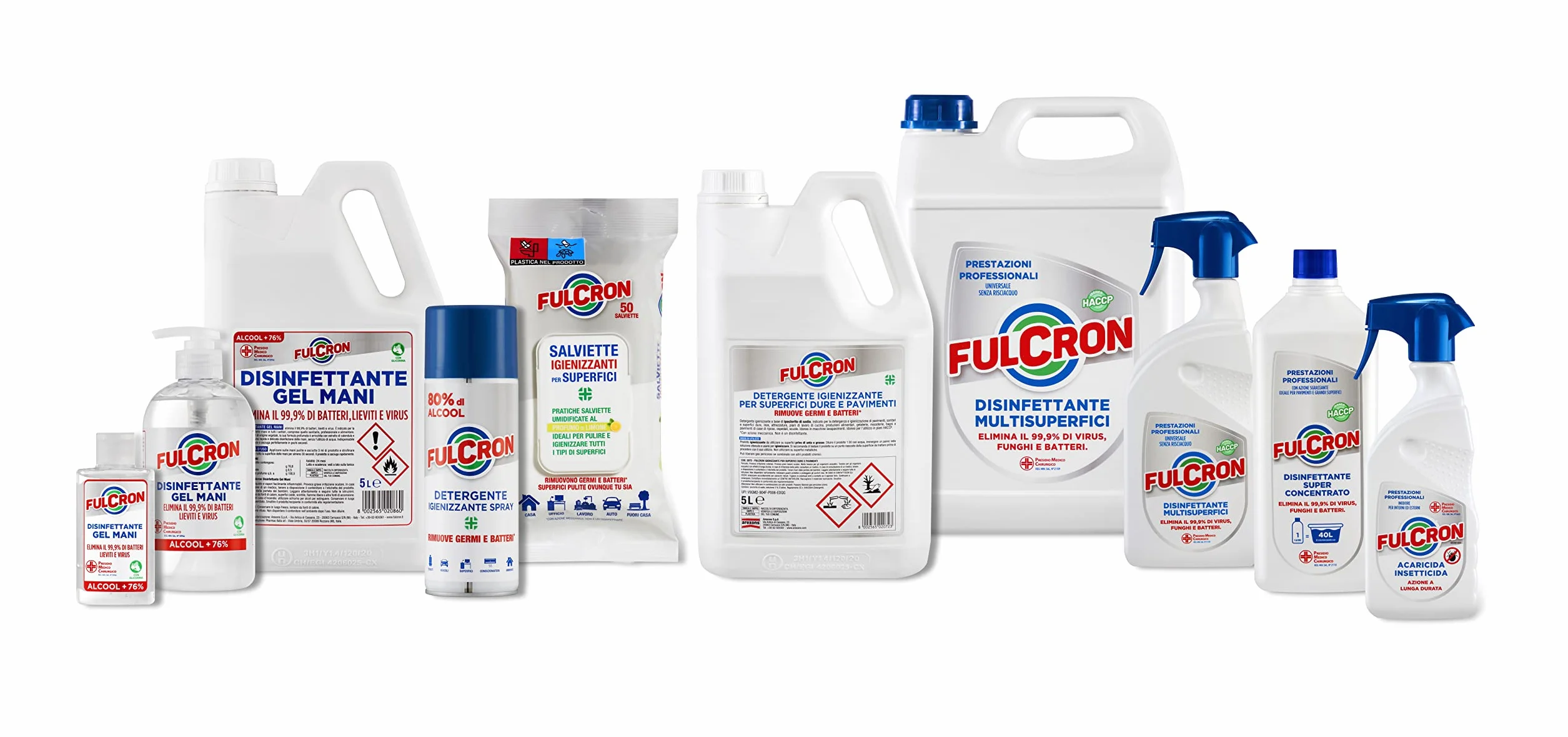 FULCRON Disinfettante Multisuperfici 750 Ml, Detergente Inodore, Elimina 99,9% di Virus Funghi Batteri