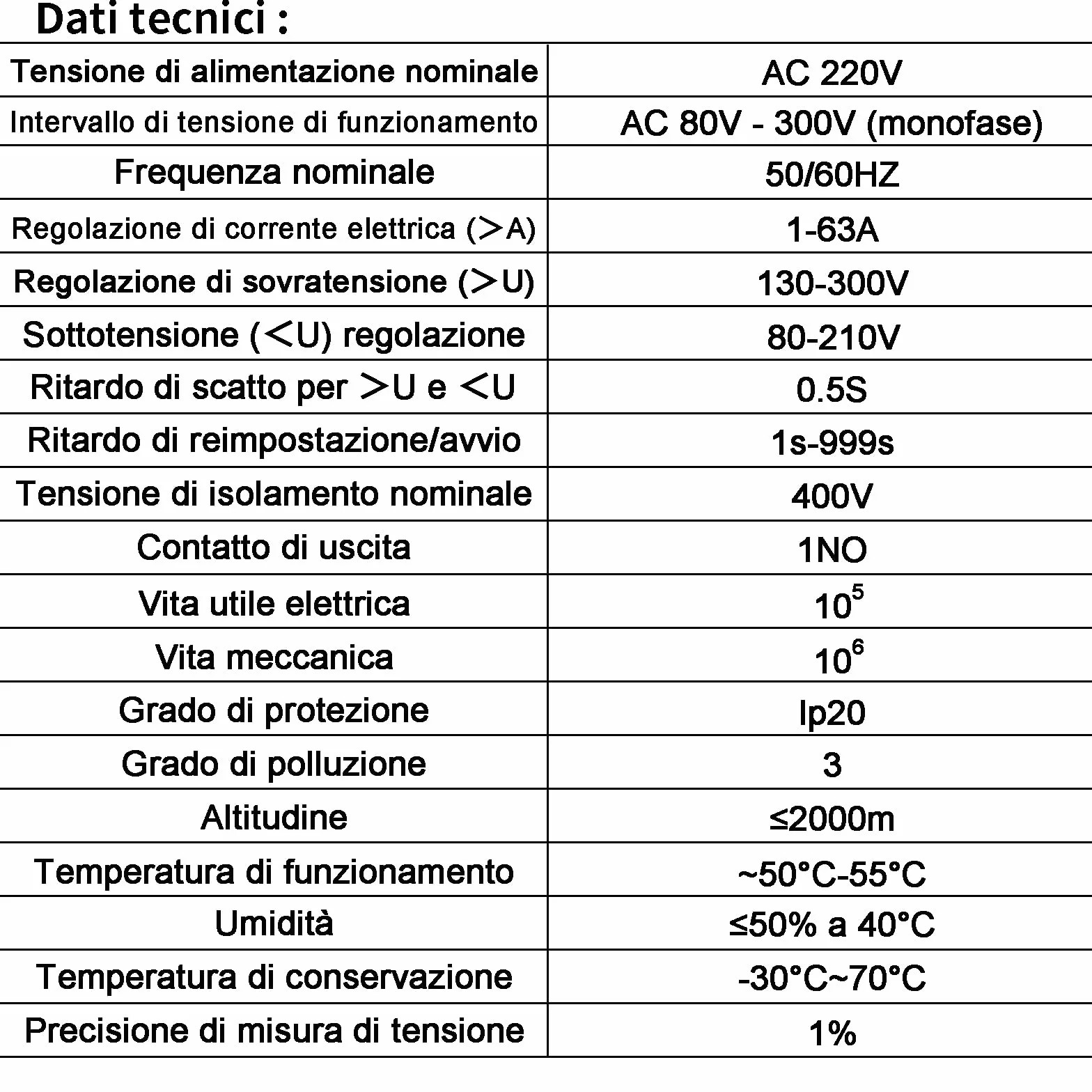 Protettore di sovratensione e sottotensione，Stabilizzatore di Tensione,Dispositivo AC230V protezione da sovratensione Relè di ripristino regolabile Voltmetro 63A Protezione sovracorrente