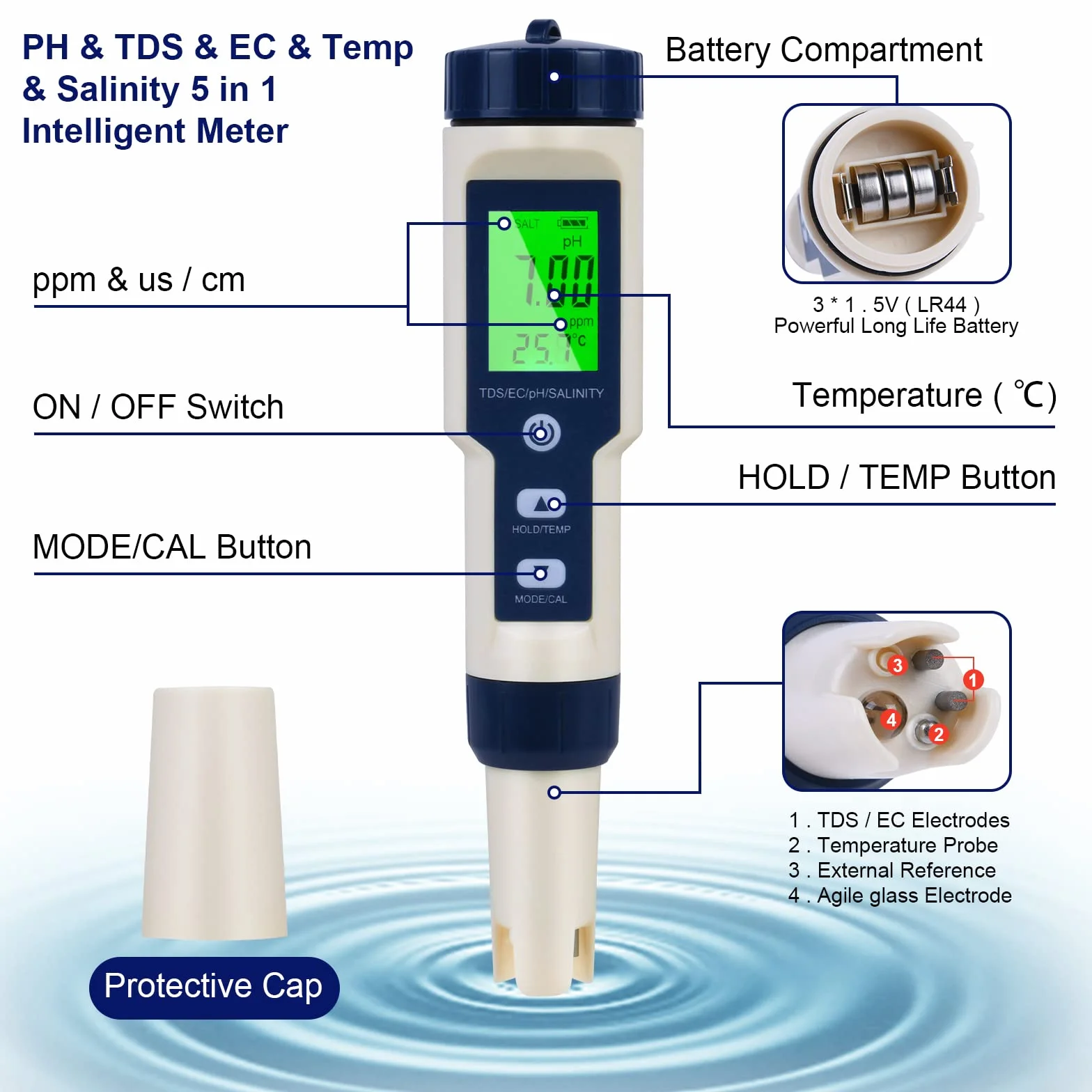 Flintronic Misuratore PH, 5 in 1 TDS/EC/Salinità/Temp/PH Tester Piscina, Misuratore Digitale PH, Automatica Compensazione della Temperatura, Accurata Display LCD, per Piscina, Spa