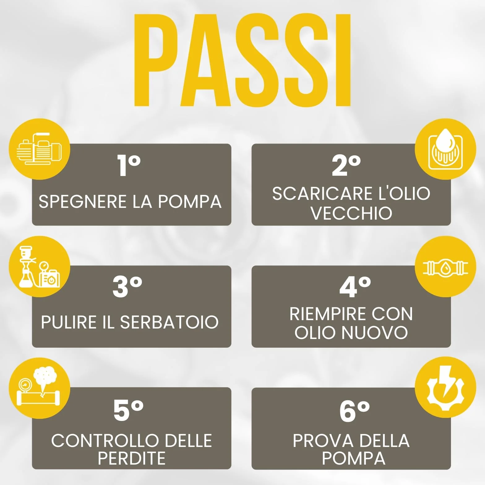 Olio per Pompa a Vuoto,Olio Macchina per Vuoto,Universale Adatto per Tutte Le Pompe,750 ml,Aria Condizionata,Olio Speciale Pompa a Vuoto,Pompe rotative a Pallet,Pompe Porte,Lobi