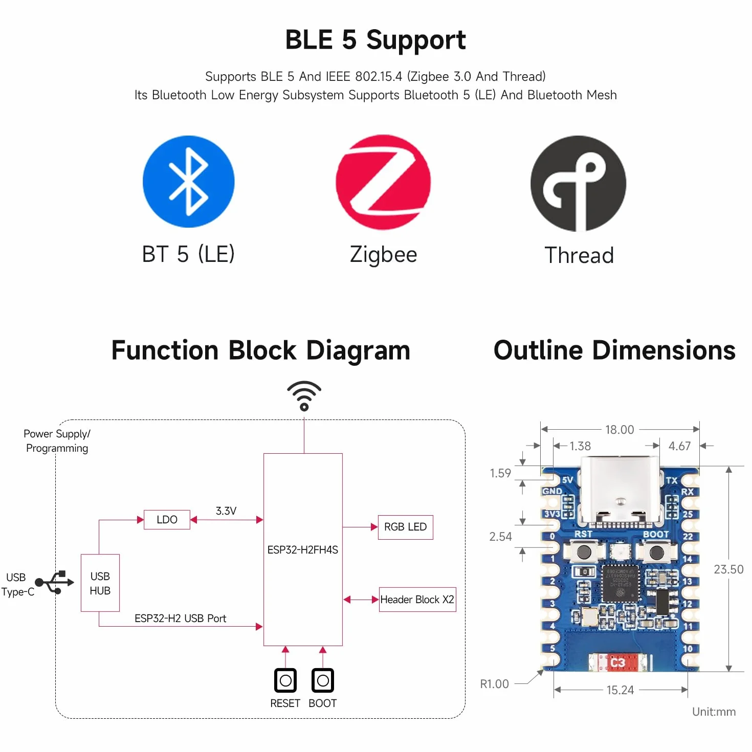 Waveshare ESP32-H2 Mini Development Board(3pcs), Onboard ESP32-H2FH4S With 96MHz Processor, Built-In 4MB Flash, Supports BLE/Zigbee/Thread Wireless Communication, without Pre-soldered Header