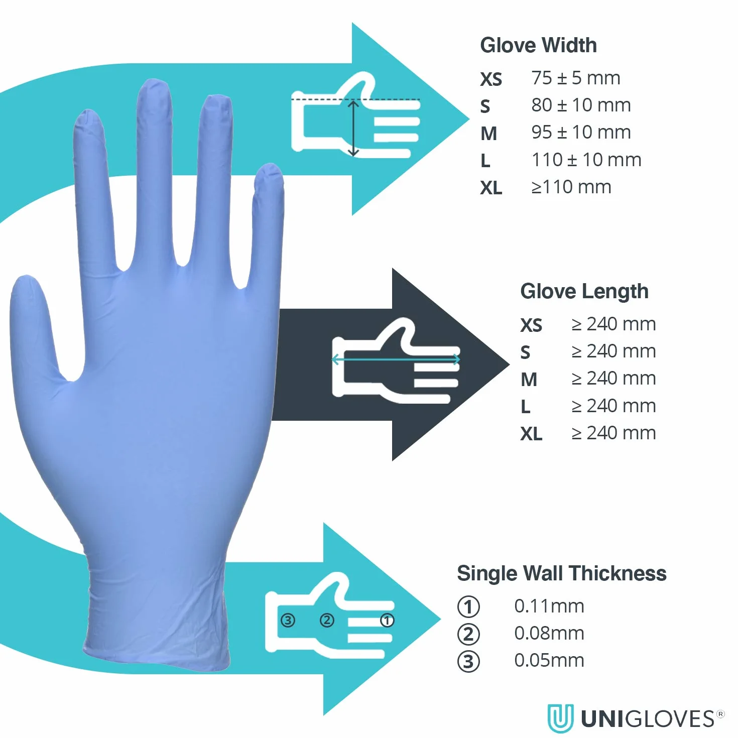UNIGLOVES Kooltouch Guanti Monouso in Nitrile, Peso Medio, Senza Talco, Confezione da 100, Blu, Extra Small