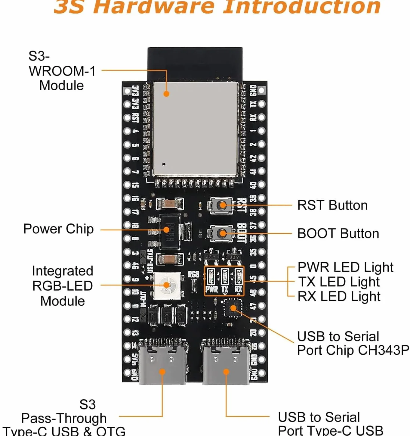 Binghe 3 pezzi S3 Schede di sviluppo, S3-DevKitC-1 con WROOM-1-N16R8 16M di espansione flash esterna 8M PSRAM con WiFi, Bluetooth 5.0 Compatibile con Arduino