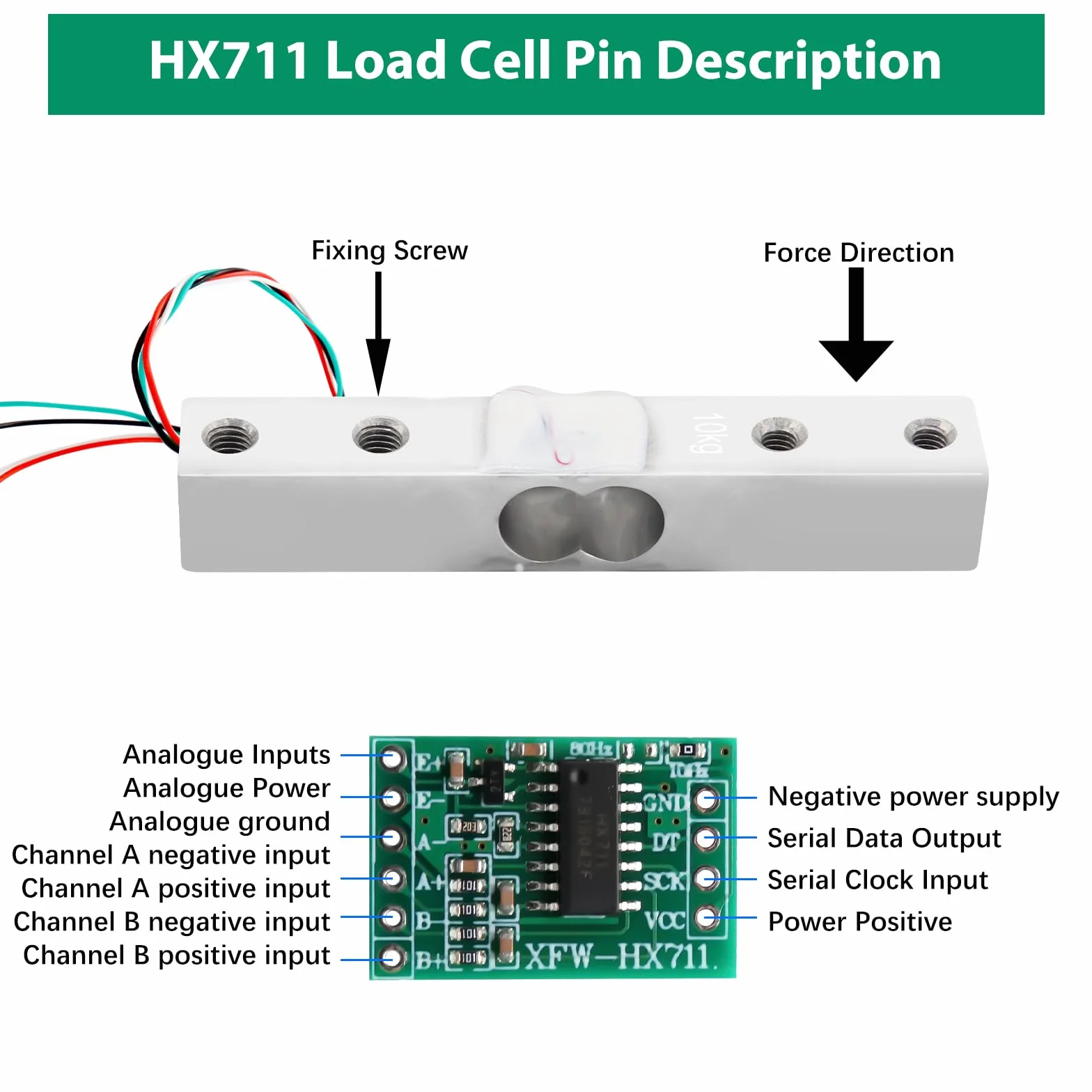 Binghe 10KG Celle di carico di piccole dimensioni con Modulo amplificatore HX711 AD Per bilance elettroniche da cucina portatili Compatibile con Arduino