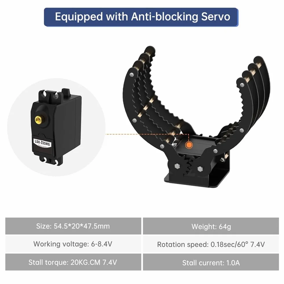 Robotico Completamente in Metallo con Pinza A Bordo Ondulato, Pinza per Mano Robotica, Braccio Robotico Ad Alta Coppia, Sostituisci L'