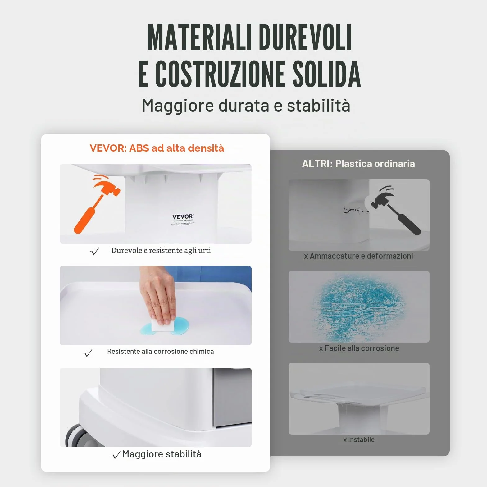 VEVOR Carrello da Laboratorio 4 Ripiani con 3 Cassetti 1 Vassoio Superiore 4 Ruote, Bianco