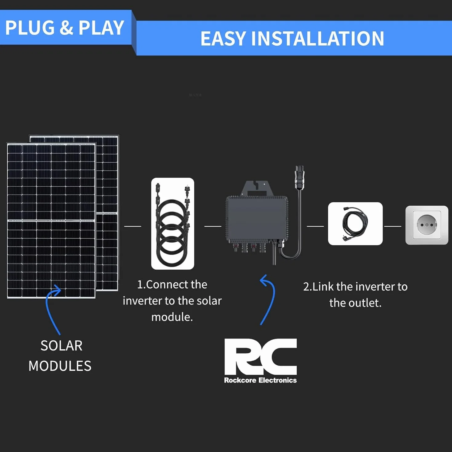 RC Micro inverter 800 W, certificato CE, ingresso 26 – 60 V DC, inverter solare MPPT, Controllo dell’app tramite Wi-Fi, adatto per centrali elettriche da balcone, IP67