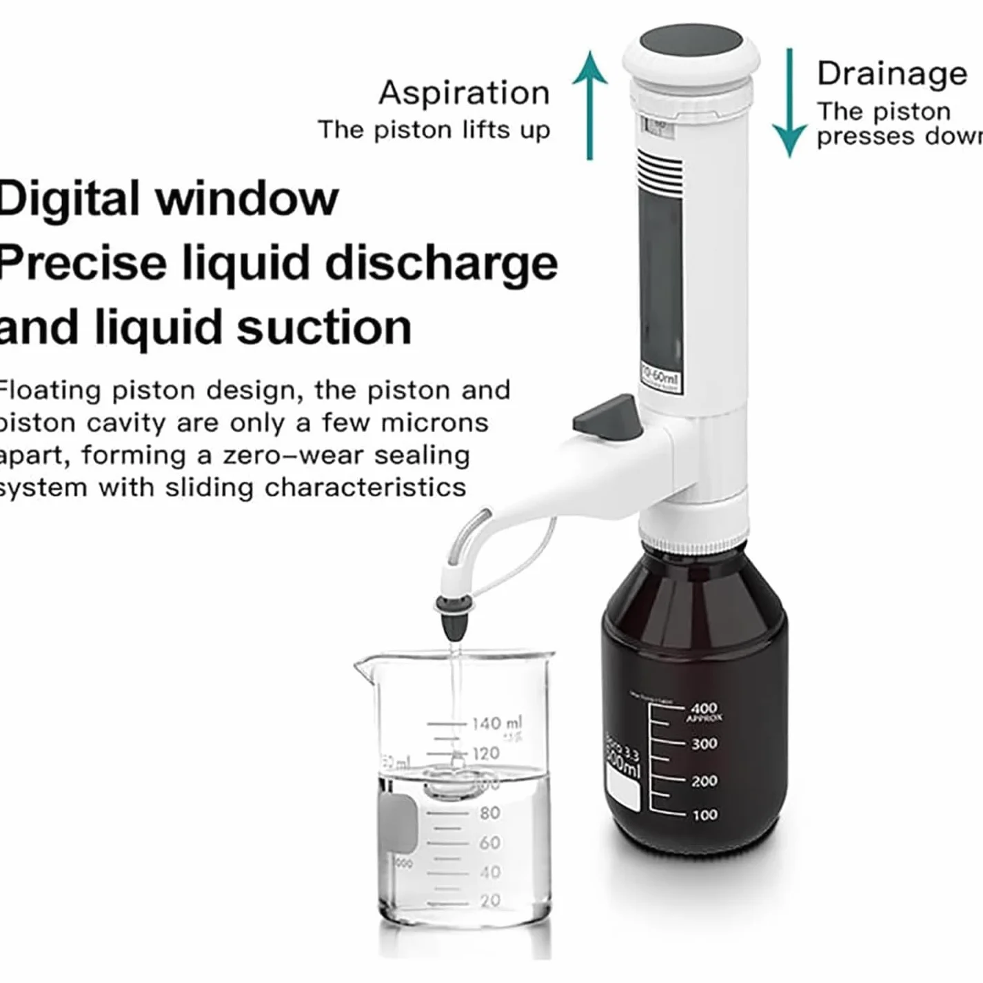 Dispenser 10-60 ml con tappo per bottiglia, dosatore liquidi regolabile, doppia valvola