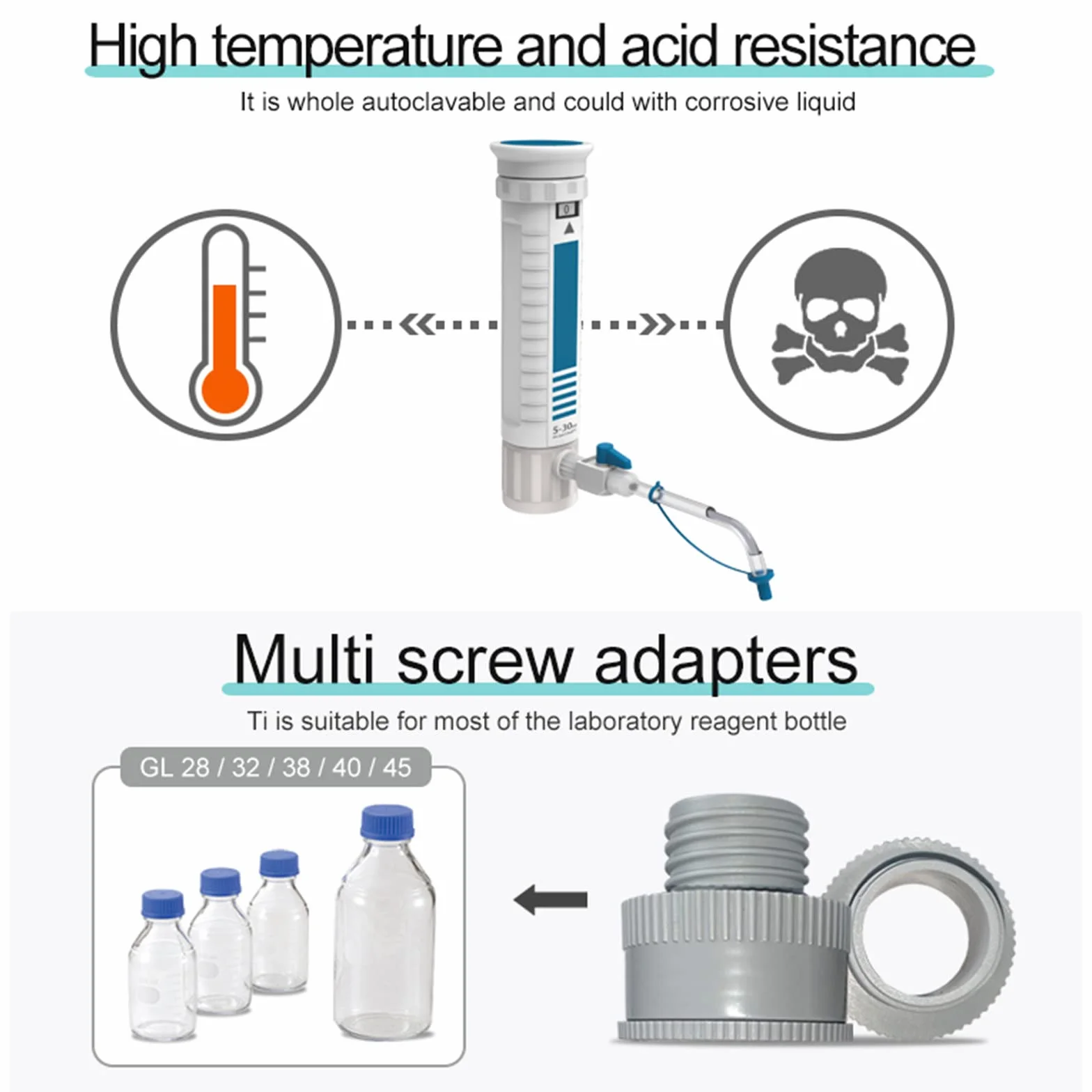 Dispenser da Laboratorio Regolabile 0.4-60ml con Finestra Digitale e Doppia Valvola