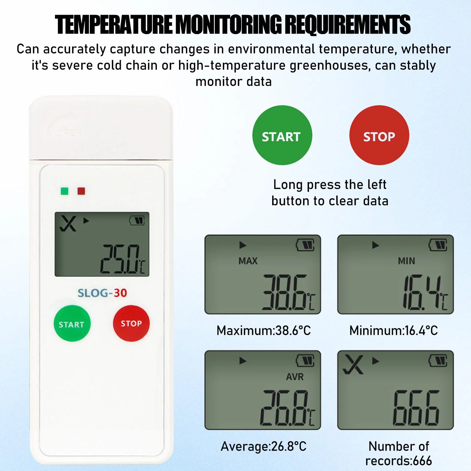 Registratore di temperatura USB digitale 65000 punti, logger con grande schermo LCD e rapporti PDF