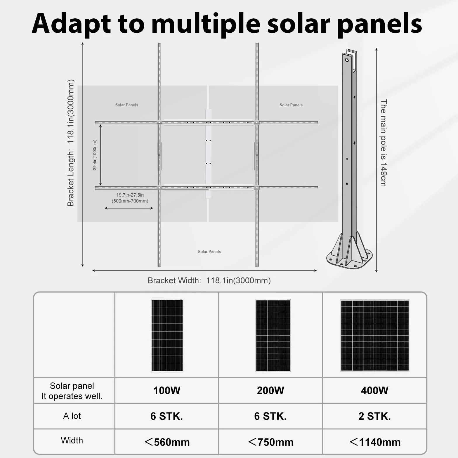 ECO-WORTHY Supporto Pannello Solare a Due Assi con Tracciamento, Controller Tracker per Pannelli Solari