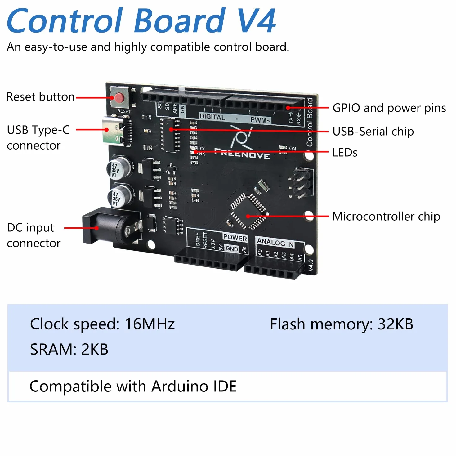 Freenove RFID Starter Kit V2.0 with Board V4 (Compatible with Arduino IDE), 267-Page Detailed Tutorial, 198 Items, 49 Projects