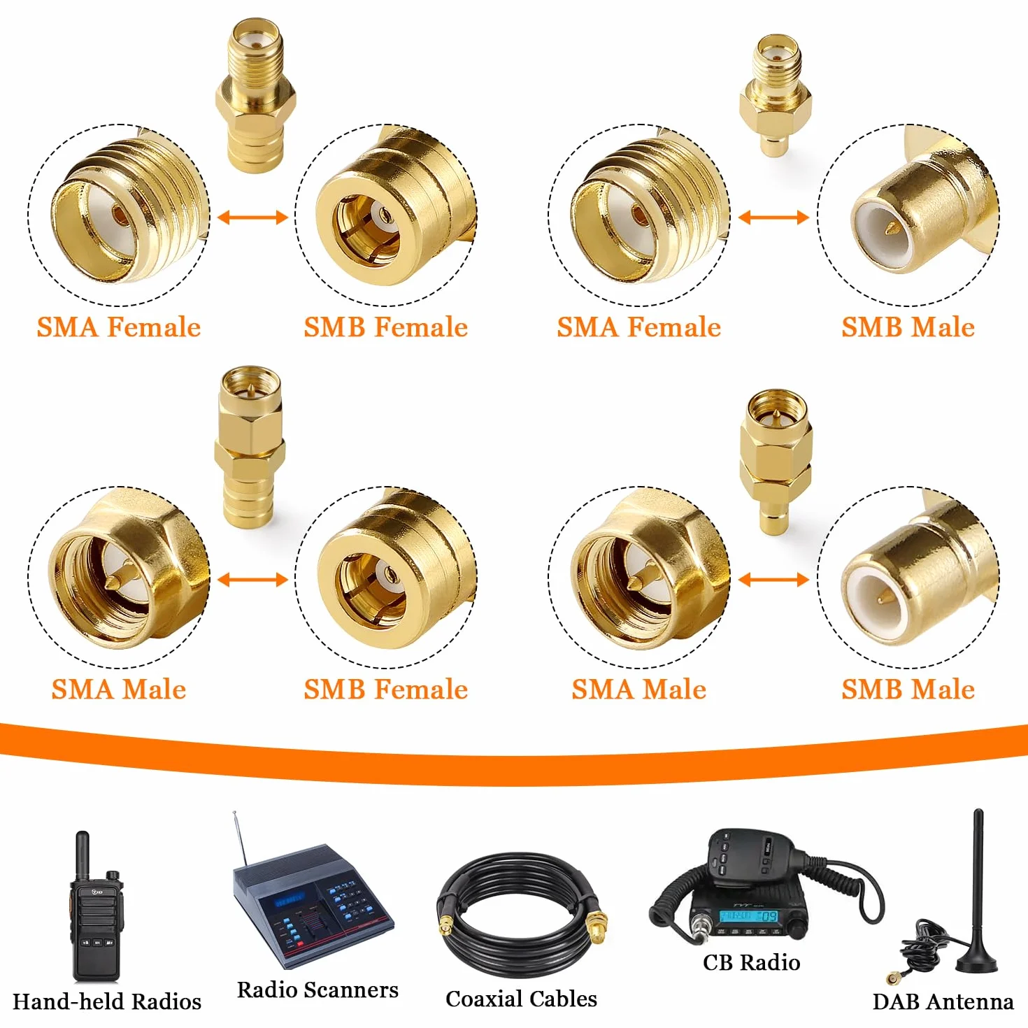 Adattatore SMA a Connettore SMB Kit, DAB Antenna RF Adattatore per Autoradio