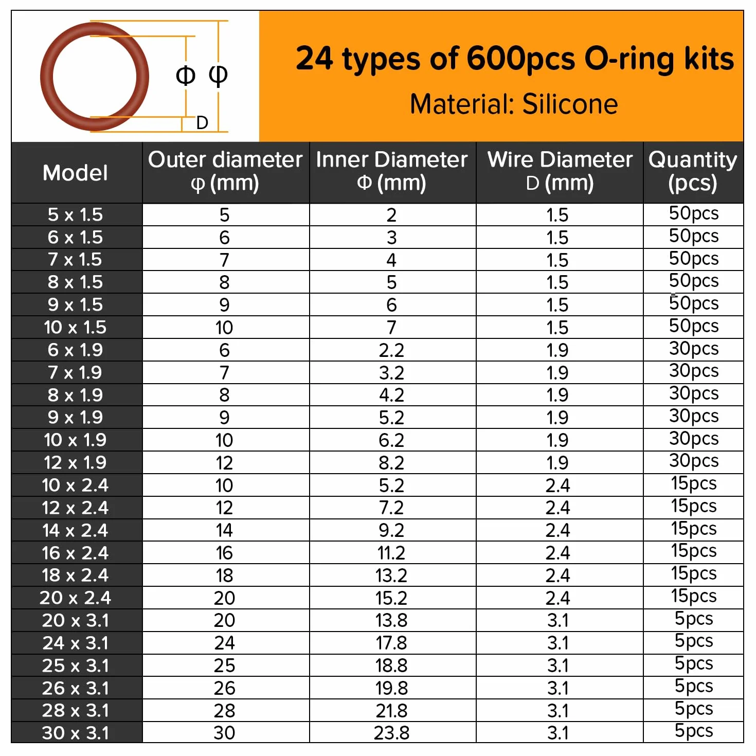 600 Pezzi 24 Misure O-Ring Assortimento Kit, Silicone Guarnizione O-Ring Kit, con Doppia Testa Ganci per Paraolio, per Riparazione Rapida Dell’Auto, Rosso