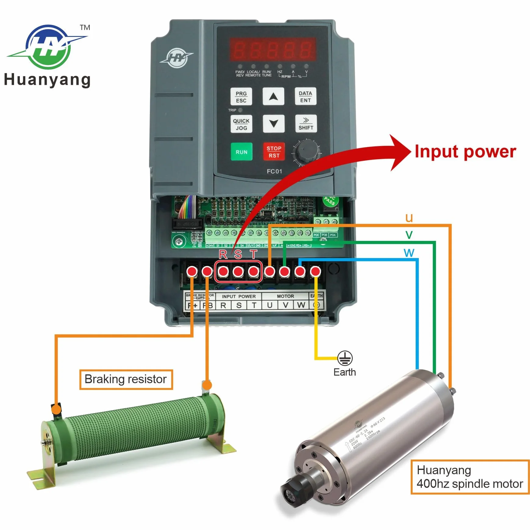Huanyang VFD 400V 4.0KW 5.4PS, convertitore di frequenza computerizzato, controllo numerico computerizzato, motore CNC, convertitore inverter per motore mandrino, controllo velocità, serie FC01