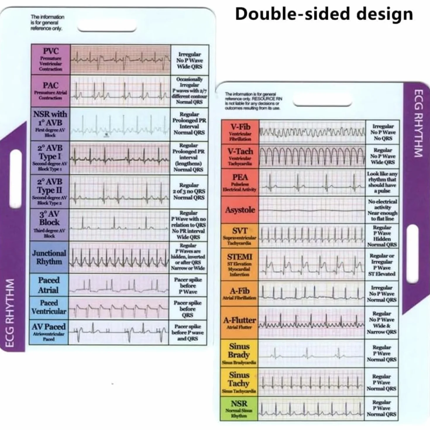 Carta tascabile per ritmo ECG/ECG, design a doppia faccia, per interpretazione del ritmo ECG, carte tascabili per frequenza ECG, pinze ECG per infermieri, porta badge ECG trasparente (2 pezzi)