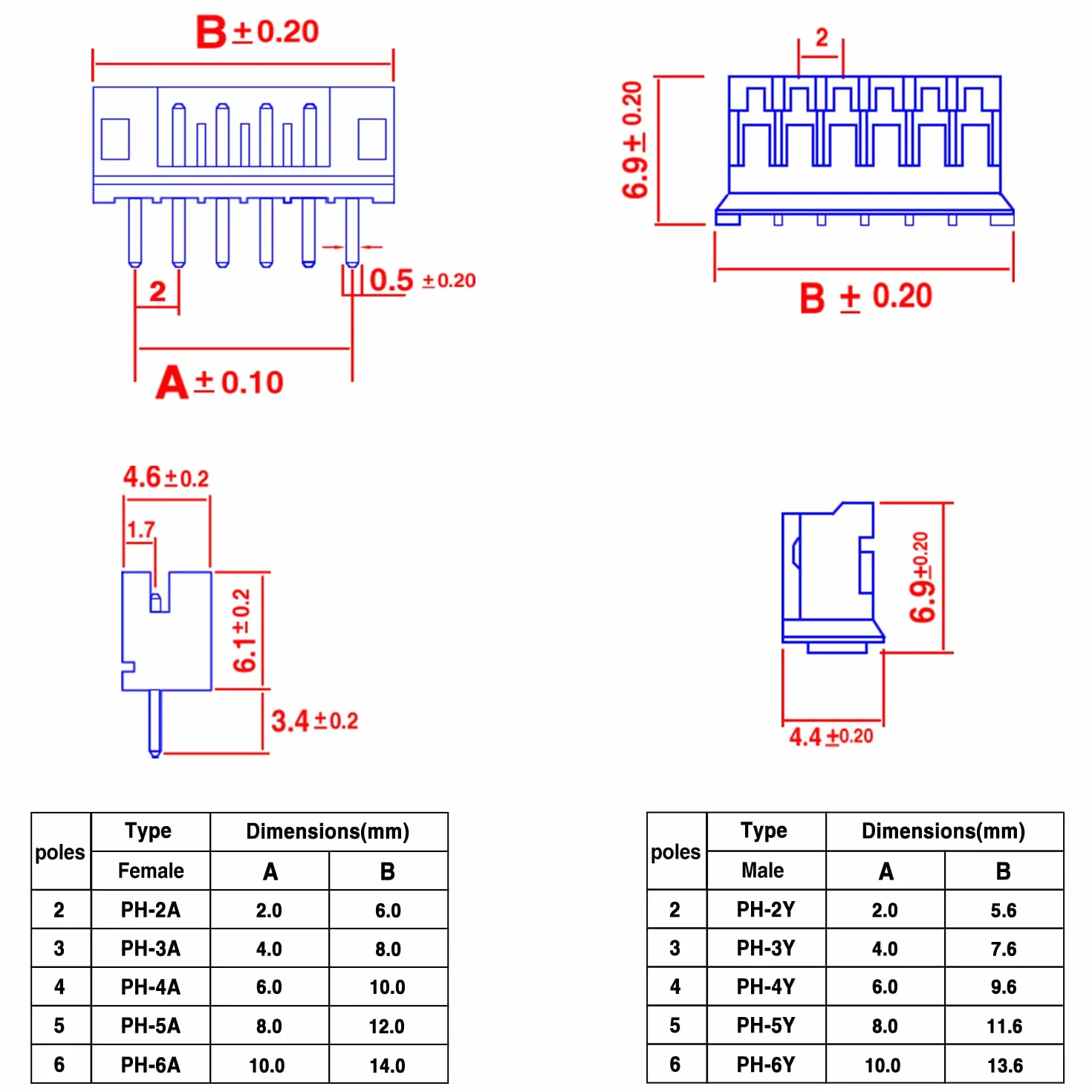 Taiss 580 pezzi Kit del connettore JST PH 2,0mm 2/3/4/5/6 pin Connettore Adattatore Terminale Maschio Femmina connettore spina del connettore del cavo,connettore femmina da 2.0mm F-066-580PCS