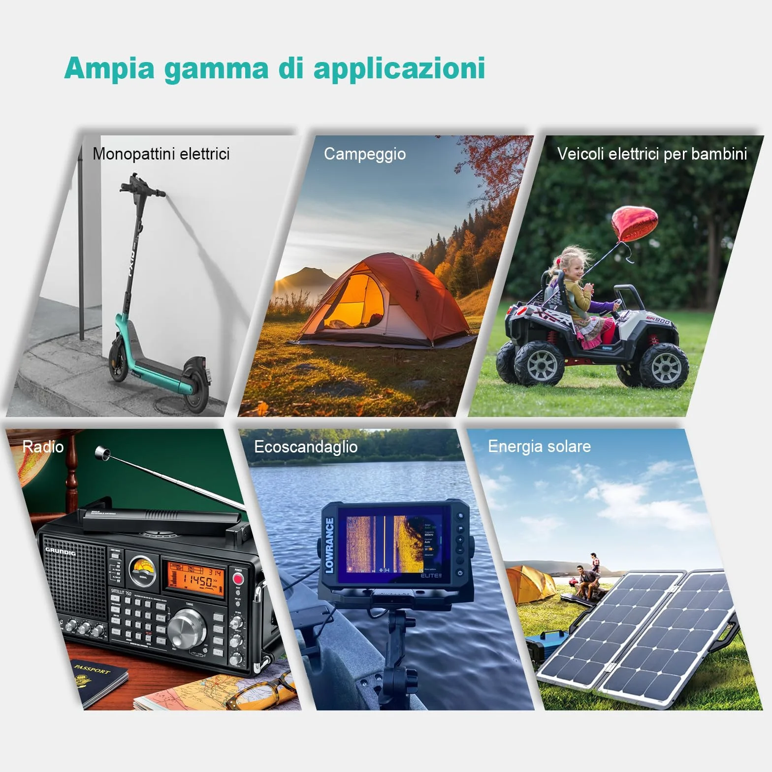 Batteria Lifepo4 12V 8Ah, Batteria Litio Ricaricabile Ciclo Profondo fino a oltre 3000 Cicli, BMS 10A integrato, utilizzata per energia solare/eolica, illuminazione altro ancora