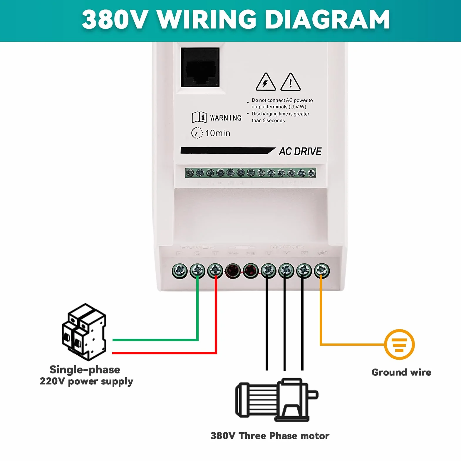 Inverter 220V Azionamento a Frequenza Variabile 4KW VFD convertitore di frequenza Entrata monofase 220V uscita trifase 380V Regolatore di velocità motore CNC ZHB600-4KW cavo di prolunga da 2m