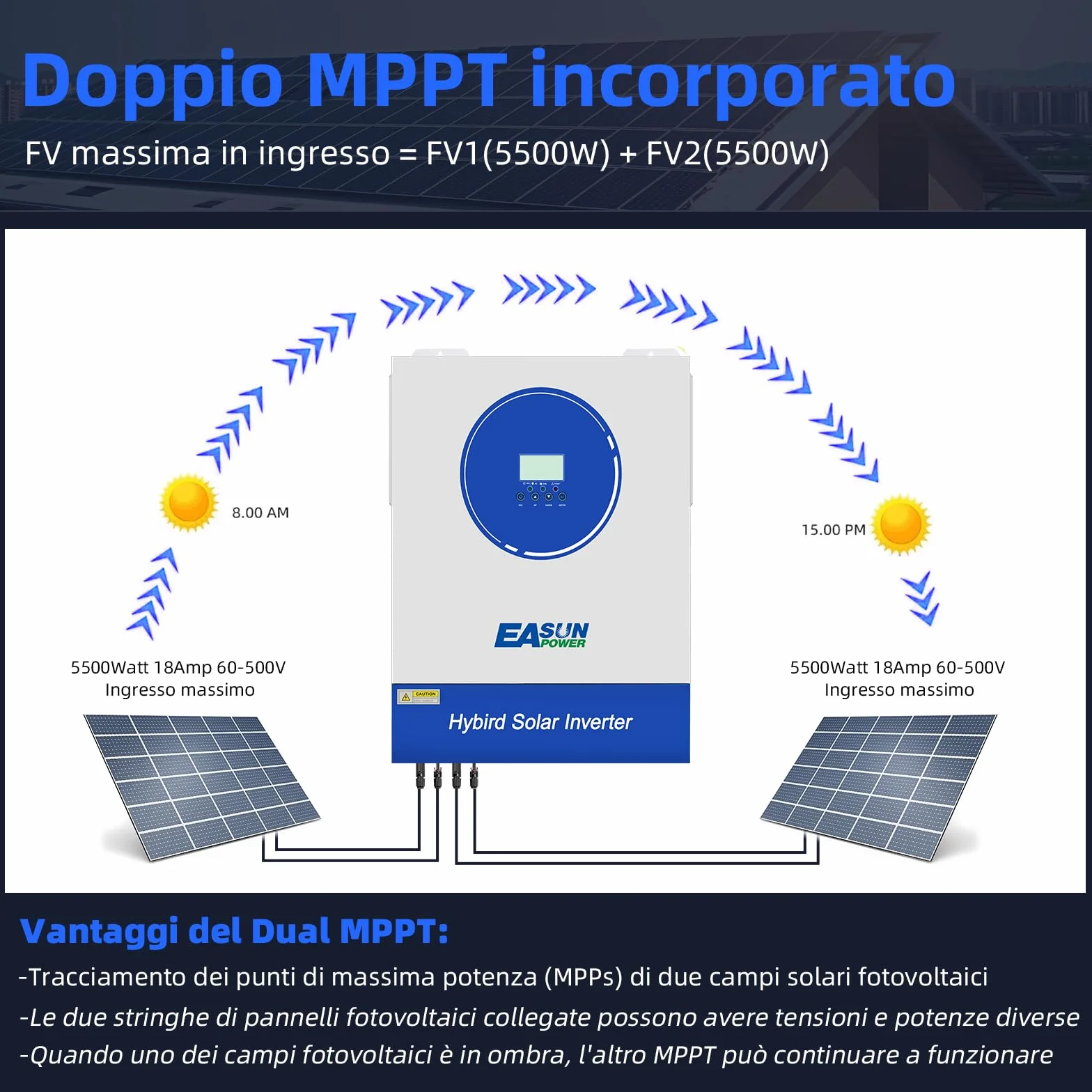 POWLAND 11KW Inverter ibrido 48V, 2 ingressi FV, funziona senza batteria, inverter off-grid a onda sinusoidale pura, FV 60-500VDC, per batterie al piombo e al litio 48V, con modulo WiFi (SMG 11KP)