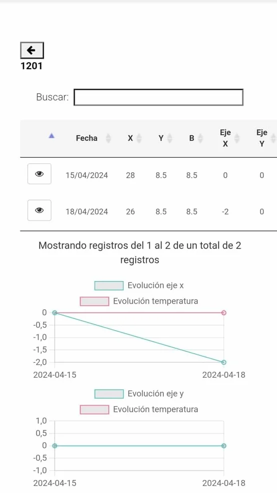 3 pz/Fessurimetro rettilineo/angolare, 2 direzioni e rotazione. Risoluzione 0,1 mm. Include QR, APP mobile per il controllo delle crepe.