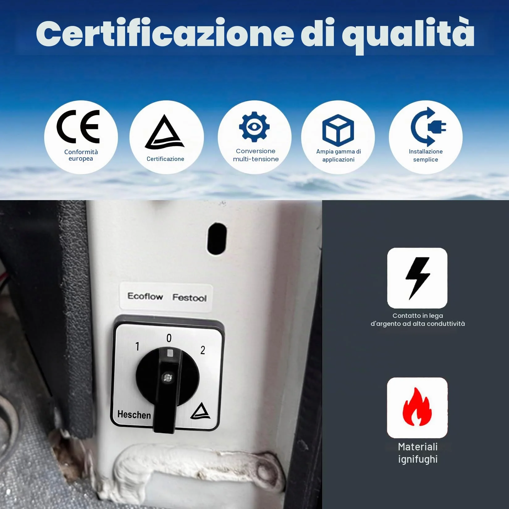 Heschen Commutatore selettore a camma rotante universale SZW26-20/D202.2 660V 20A ON-OFF-ON 3 posizioni 2 fasi 8 Morsetti CE