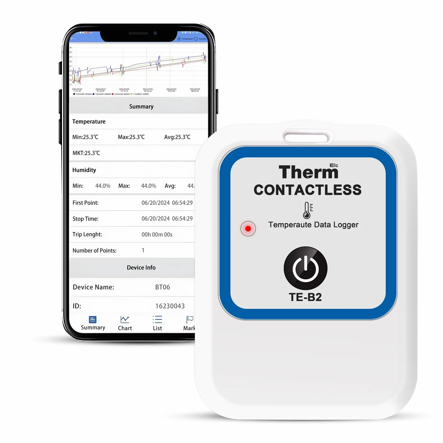 ThermElc TE-B2 Rejestrator danych temperatury bezprzewodowy EN12830 monitor lodówki aptecznej MKT