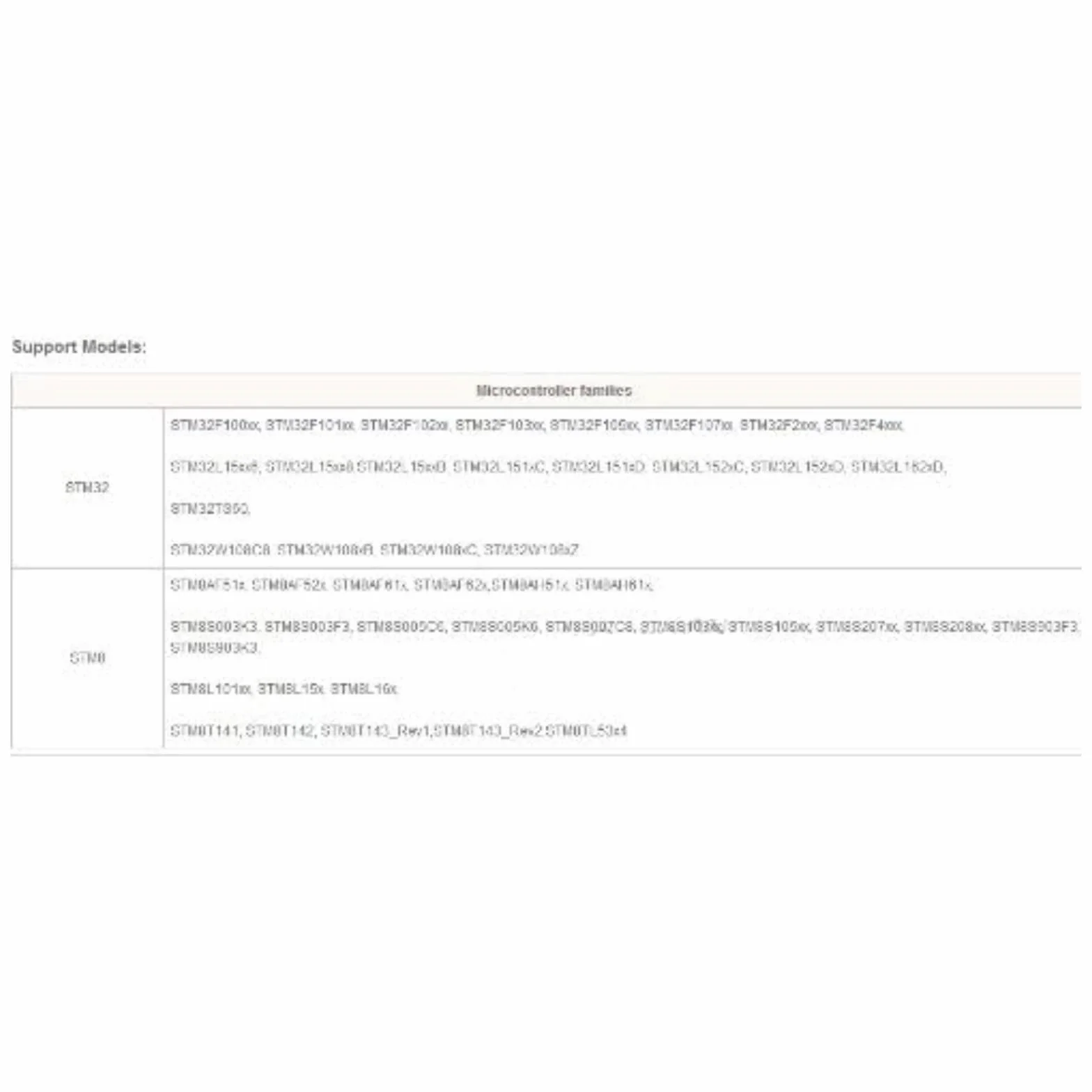 ARCELI ST-LINK / V2 (versione CN) Microcontroller ST MCU STM8 STM32 JTAG SWD SWIM Emulatore programmatore di debugger in-circuit