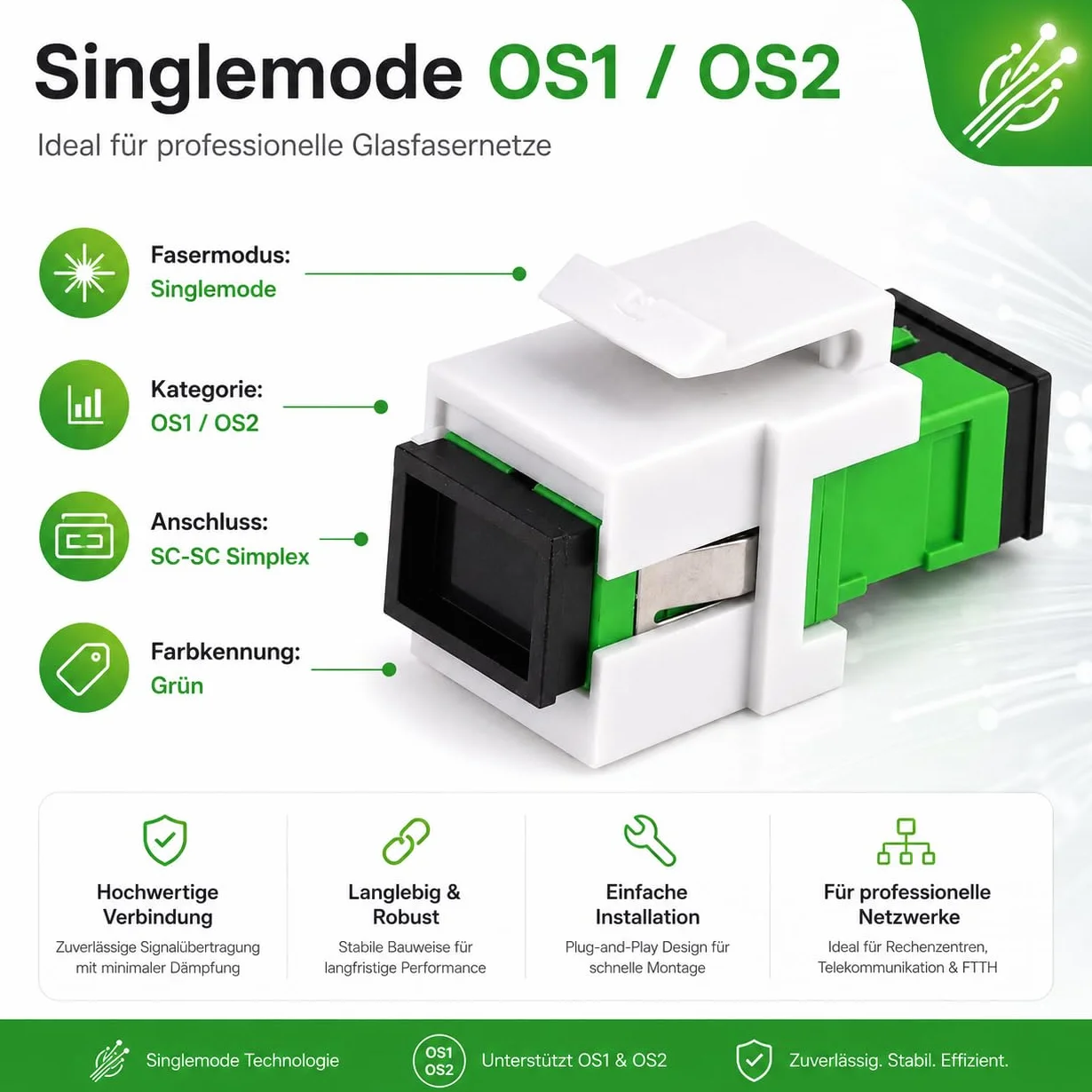 3 connettori Keystone fibra ottica OS1 OS2 APC SC-Simplex femmina monomodale verde