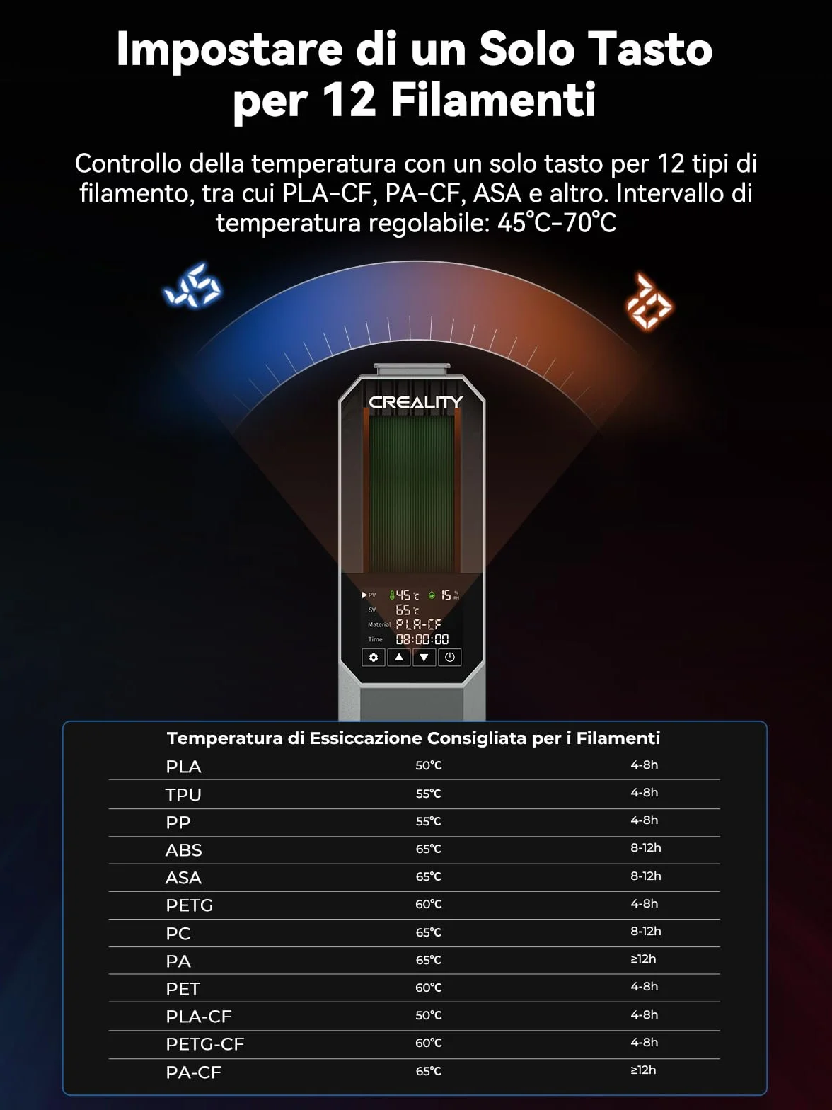 Creality Space Pi Essiccatore per Filamento, Doppio Riscaldamento a 360° Schermo Tattile, per PLA PETG ABS TPU Nylon 1,75/2,85/3 mm