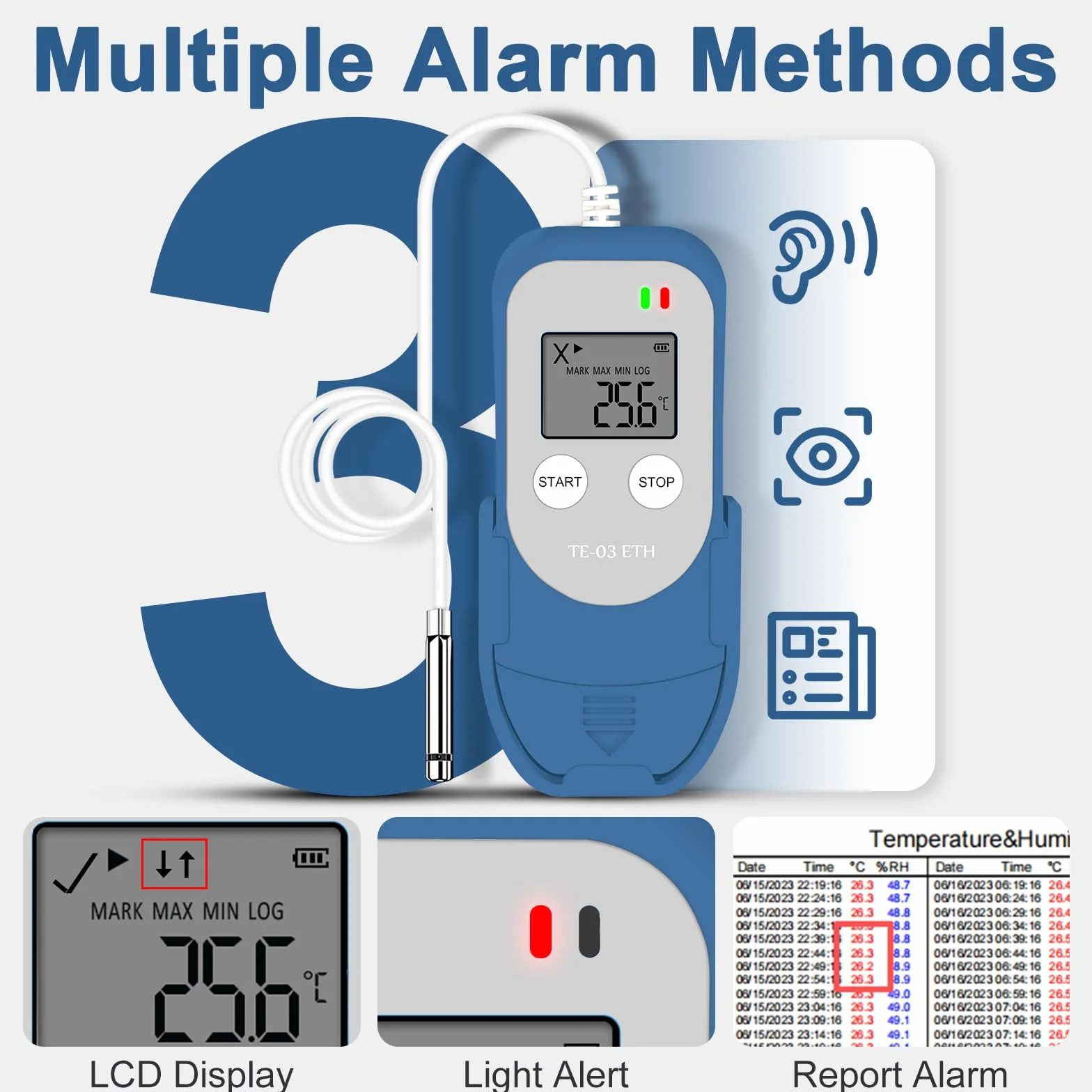 ThermElc TE‑03 ETH Registratore Di Temperatura e Umidità Con Sonda Esterna, 32.000 Punti, PDF CSV