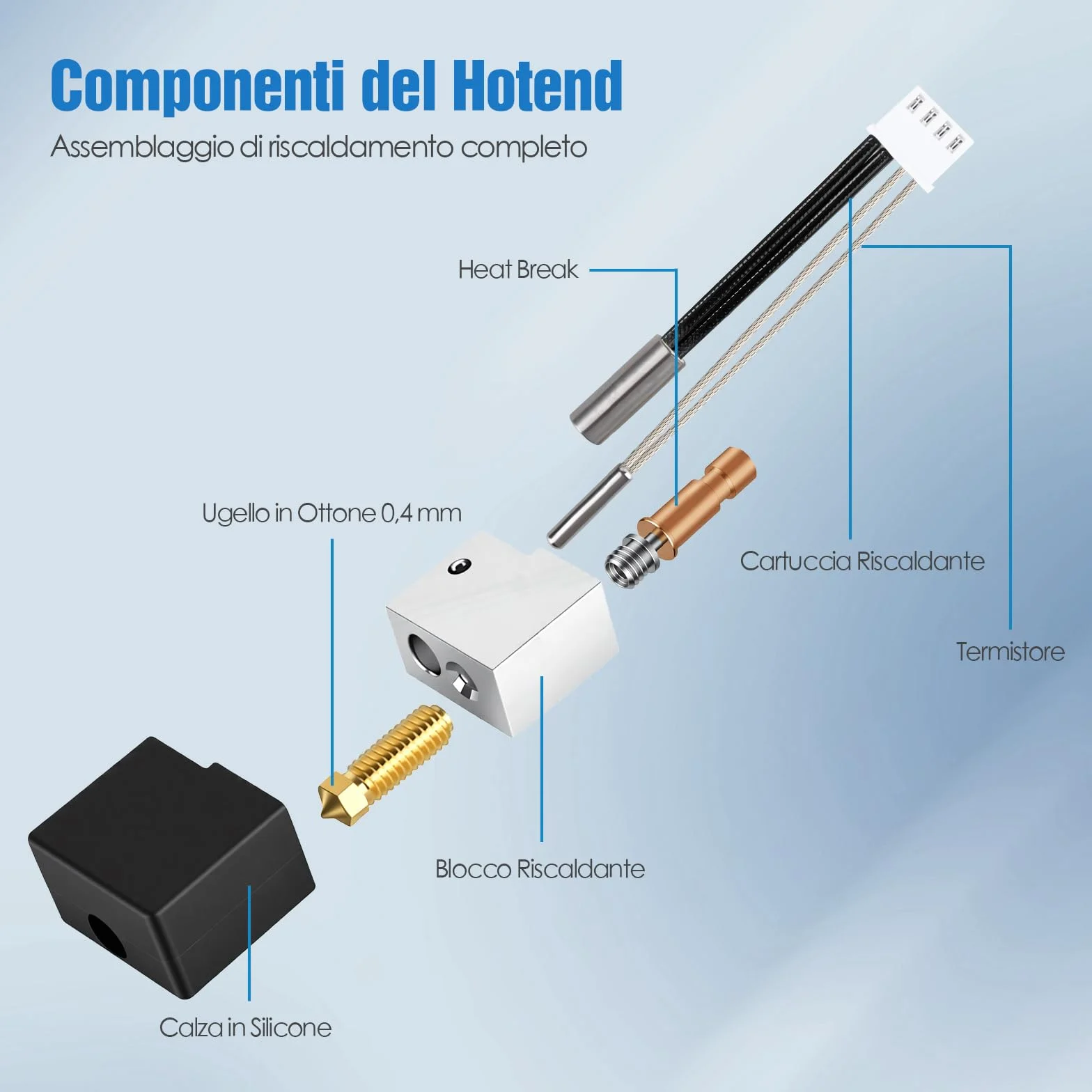 Kit Hotend per Anycubic Kobra S1 e Kobra S1 Combo, Hotend di Ricambio Migliorato con Ugello in Ottone da 0,4 mm, Riscaldamento Rapido ed Estrusione Stabile – Accessori per Stampanti 3D