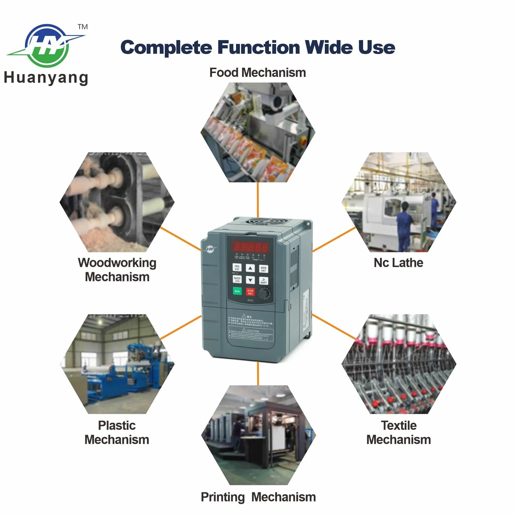 Huanyang VFD 400V 4.0KW 5.4PS, convertitore di frequenza computerizzato, controllo numerico computerizzato, motore CNC, convertitore inverter per motore mandrino, controllo velocità, serie FC01