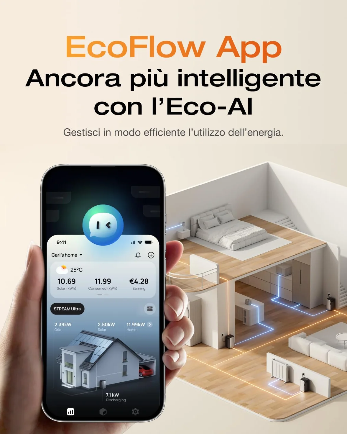 ECOFLOW STREAM Ultra 800W batteria da 1,92 kWh per kit fotovoltaico, ingresso solare 2.800 W (4 MPPT), 2 porte CA fino da 2300 W, microinverter, espandibile a 11,52 kWh, controllo intelligente AI