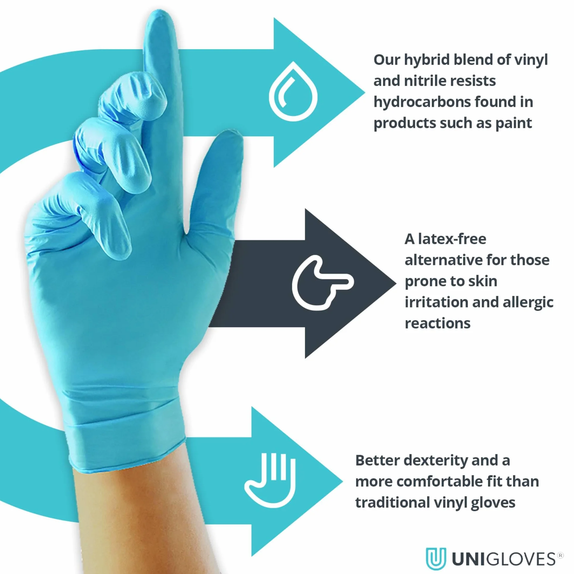 Unigloves Unitrile GS0053 Guanti monouso per uso medico, senza polvere e lattice, confezione da 100, blu, taglia M